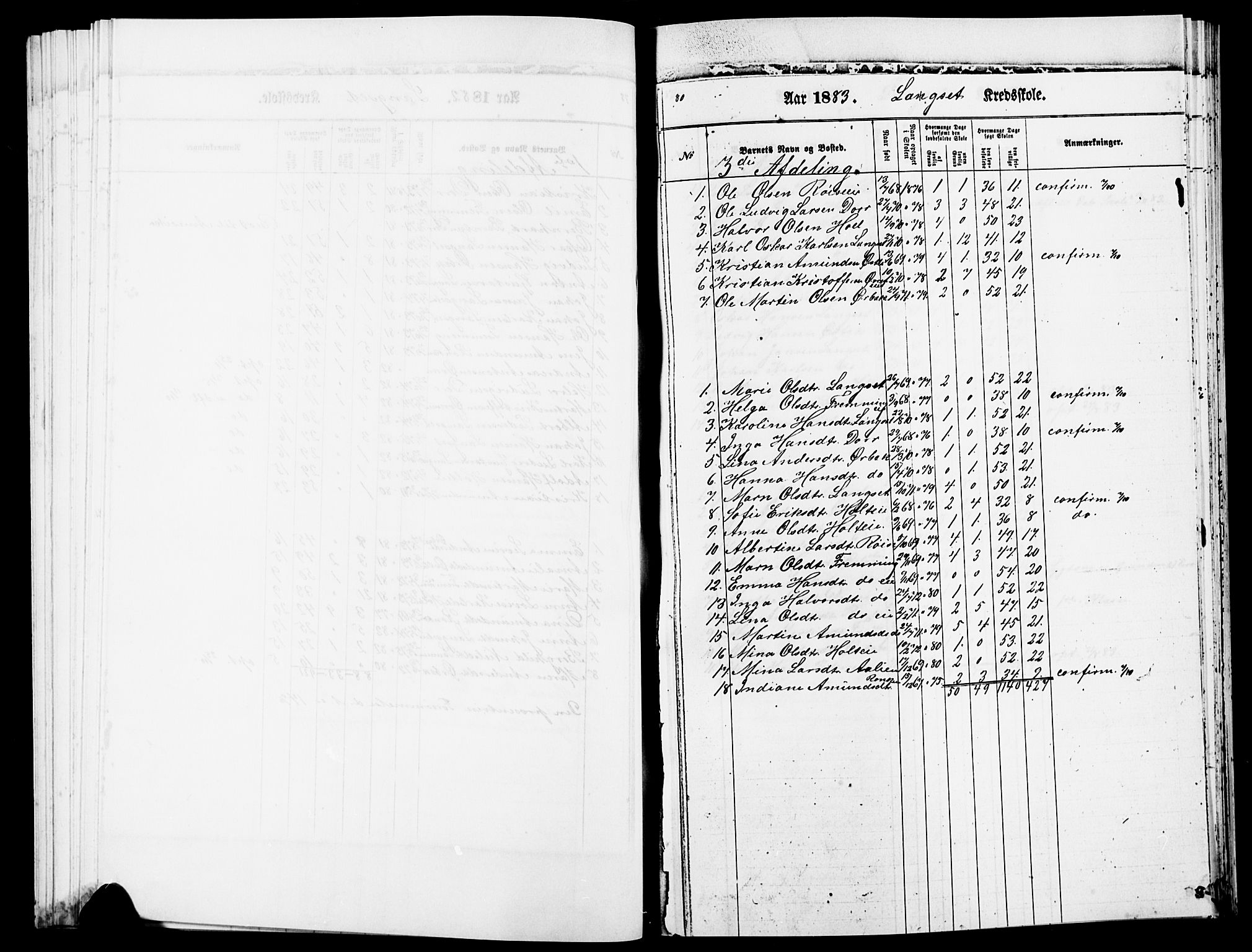 Eidsvoll prestekontor Kirkebøker, AV/SAO-A-10888/O/Oa/L0004: Other parish register no. 4, 1870-1896, p. 80