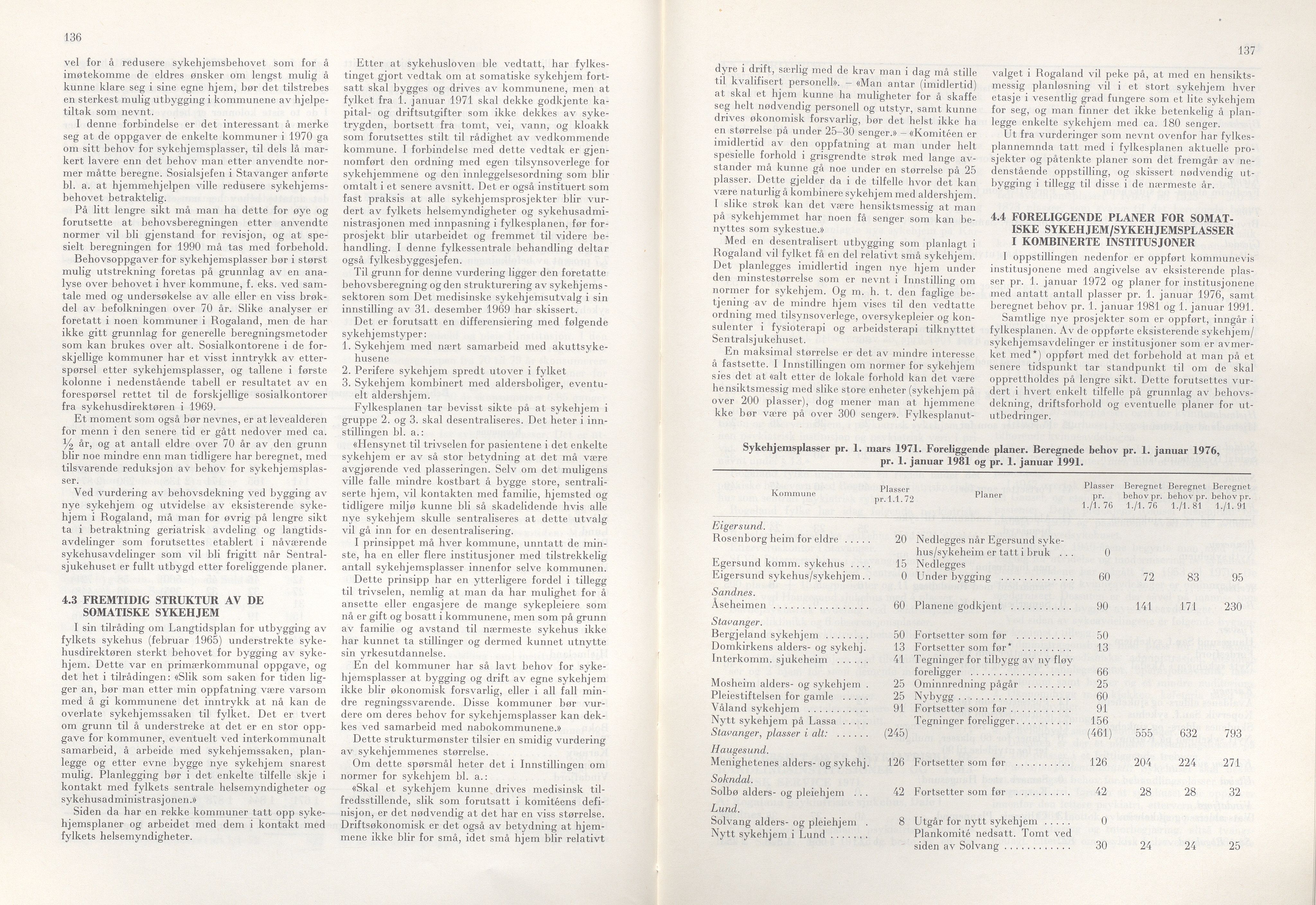 Rogaland fylkeskommune - Fylkesrådmannen , IKAR/A-900/A/Aa/Aaa/L0092: Møtebok , 1972, p. 136-137