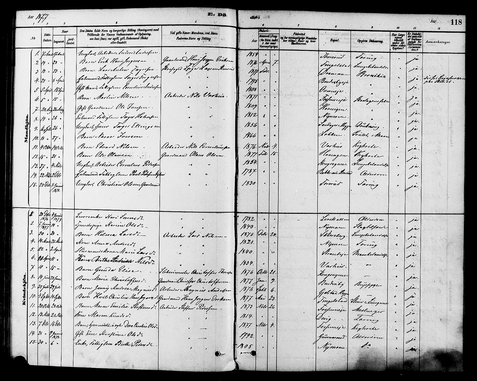 Modum kirkebøker, AV/SAKO-A-234/F/Fa/L0015: Parish register (official) no. 15 /1, 1877-1889, p. 118