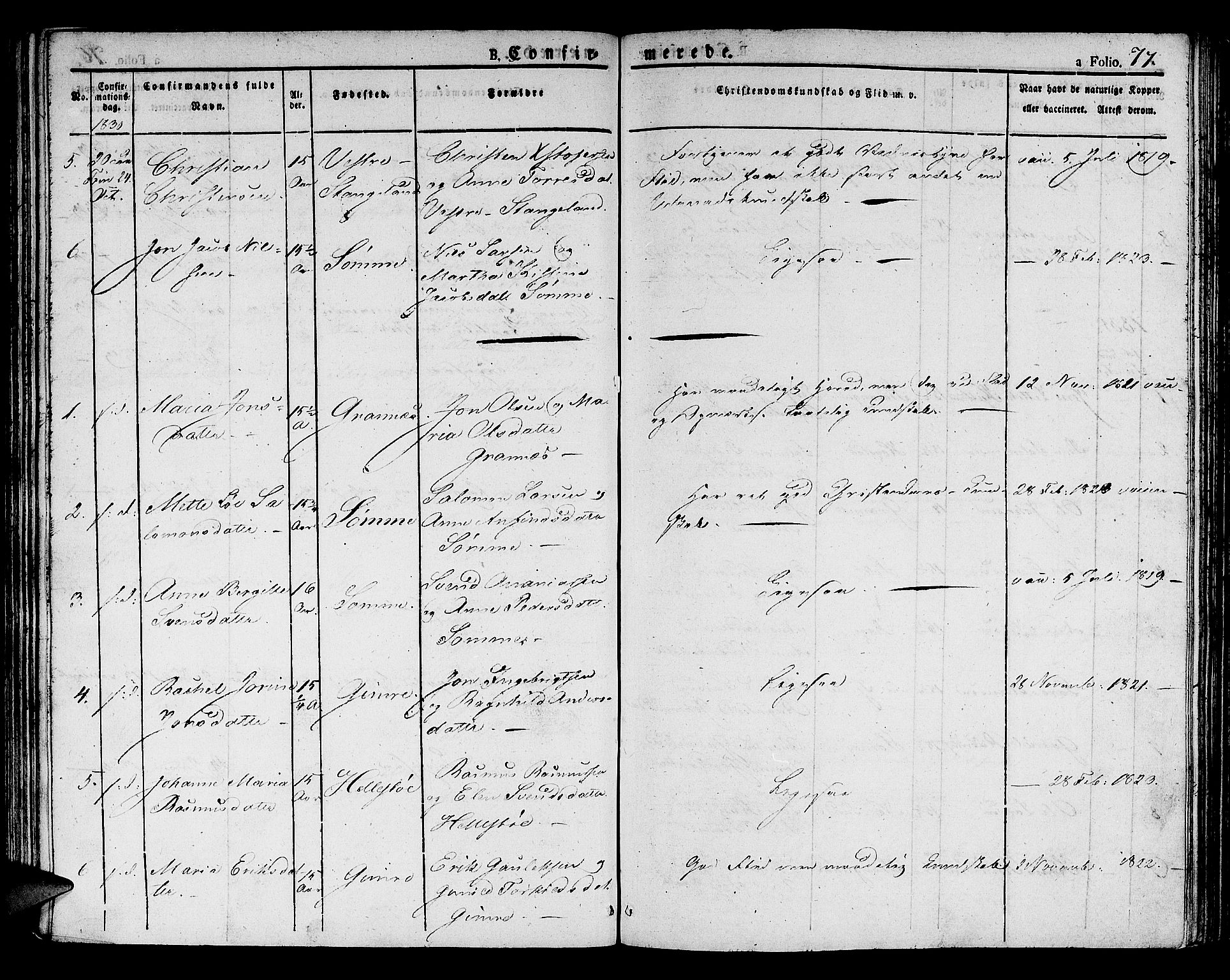 Håland sokneprestkontor, AV/SAST-A-101802/001/30BA/L0005: Parish register (official) no. A 5, 1829-1841, p. 77