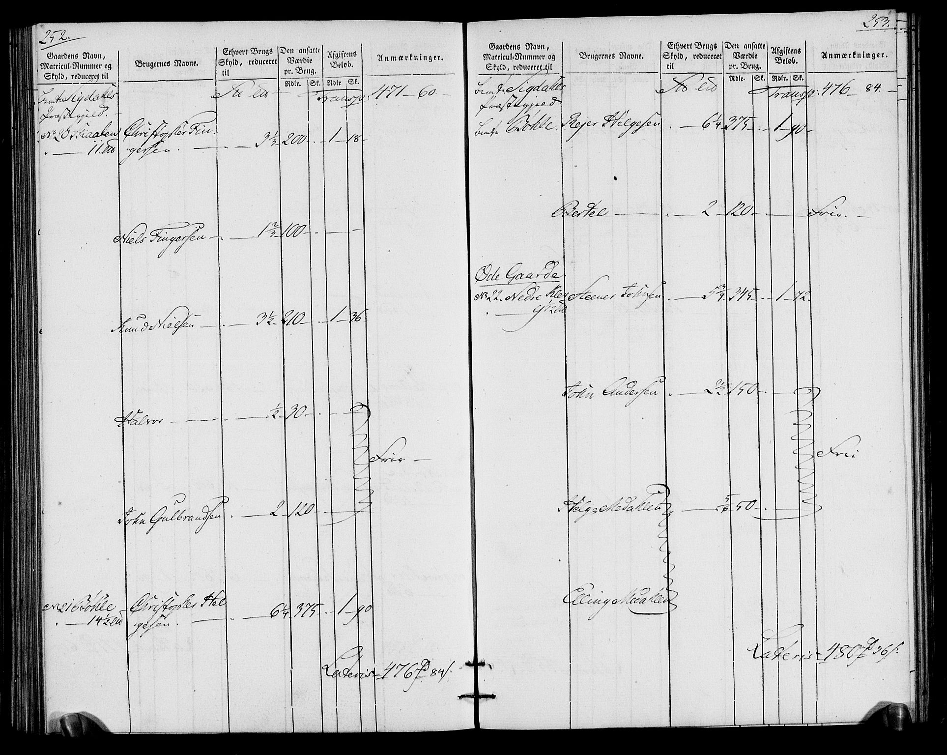 Rentekammeret inntil 1814, Realistisk ordnet avdeling, AV/RA-EA-4070/N/Ne/Nea/L0065: Buskerud fogderi. Oppebørselsregister for Eiker, Modum og Sigdal prestegjeld, 1803-1804, p. 130