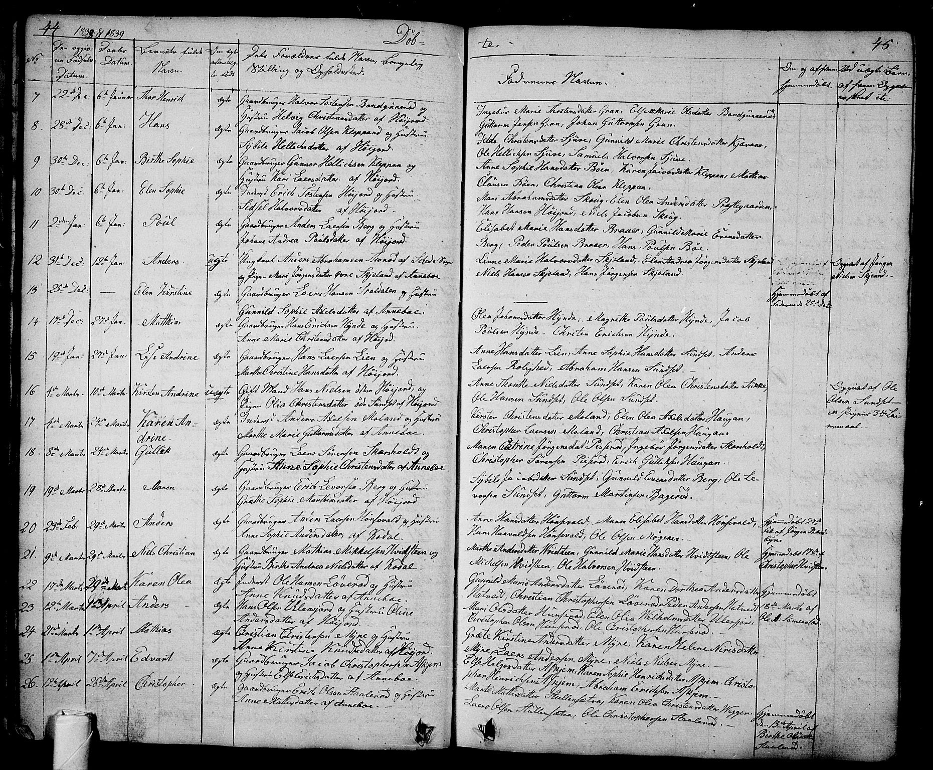 Andebu kirkebøker, AV/SAKO-A-336/G/Ga/L0003: Parish register (copy) no. I 3, 1832-1867, p. 44-45