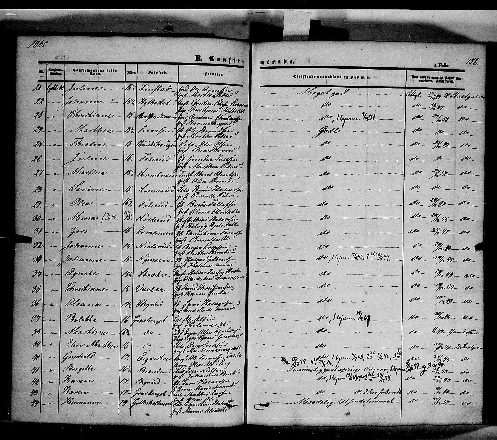 Våler prestekontor, Hedmark, AV/SAH-PREST-040/H/Ha/Haa/L0001: Parish register (official) no. 1, 1849-1878, p. 156