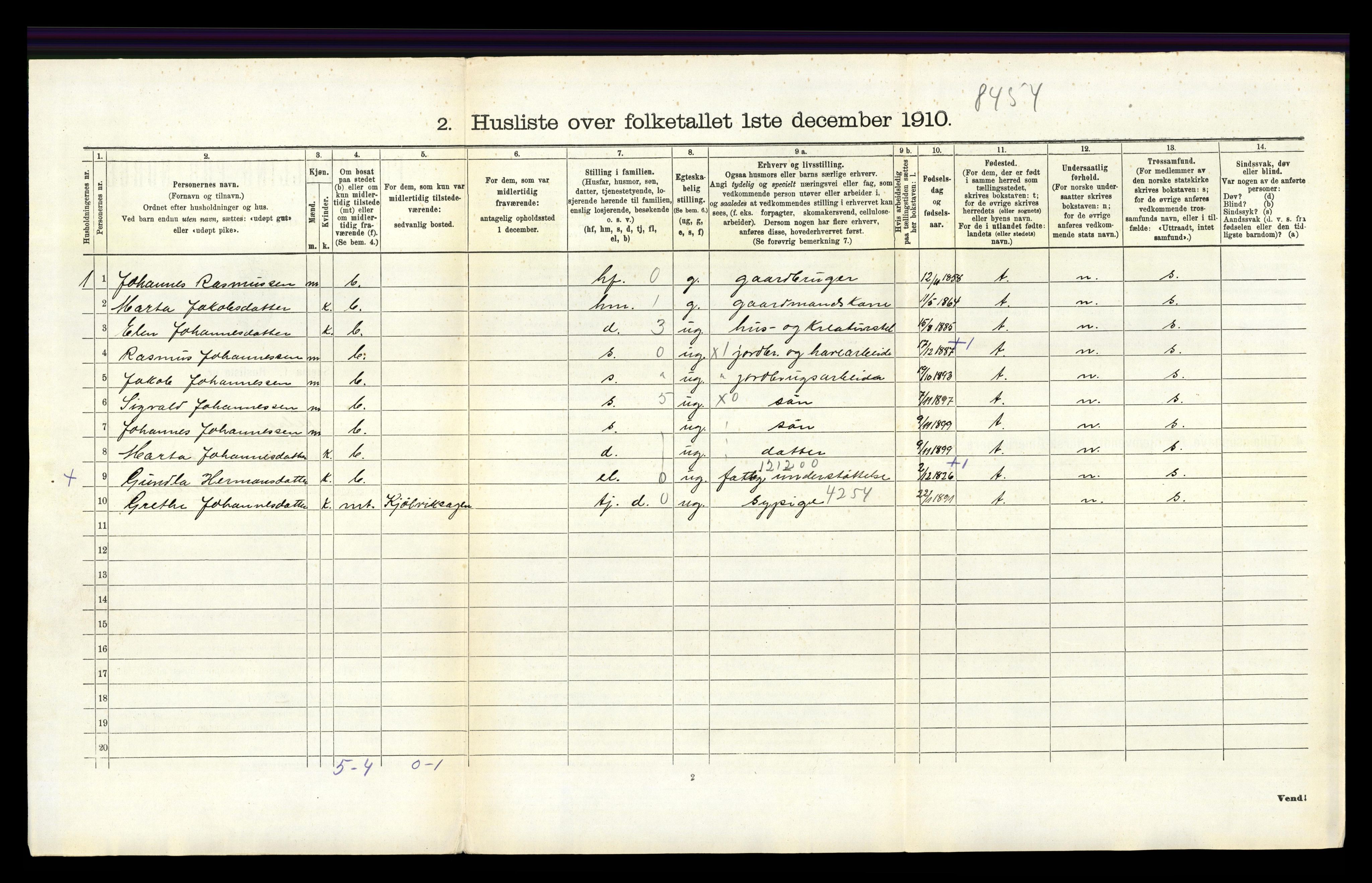 RA, 1910 census for Jelsa, 1910, p. 370