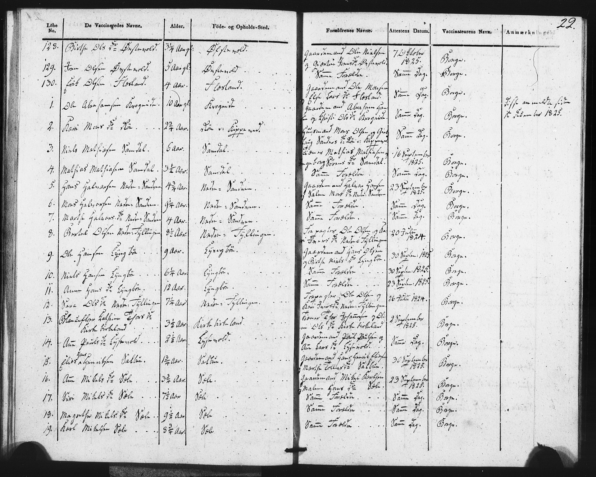 Fana Sokneprestembete, SAB/A-75101/H/Haa/Haaa/L0013: Parish register (official) no. A 13, 1819-1833, p. 22