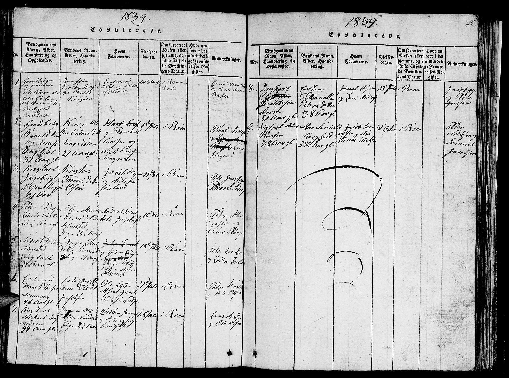 Ministerialprotokoller, klokkerbøker og fødselsregistre - Sør-Trøndelag, SAT/A-1456/657/L0714: Parish register (copy) no. 657C01, 1818-1868, p. 200