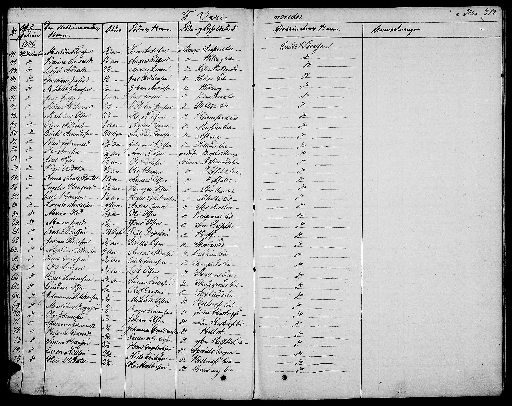 Stange prestekontor, AV/SAH-PREST-002/K/L0009: Parish register (official) no. 9, 1826-1835, p. 374