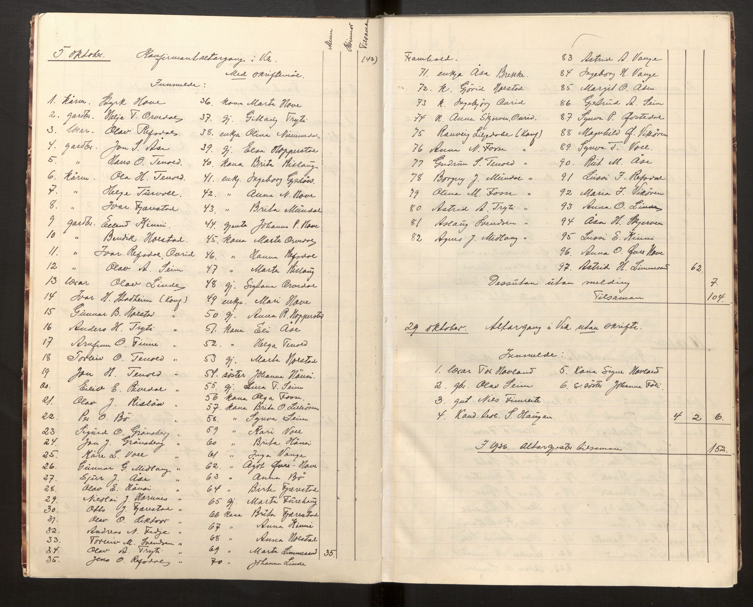Vik sokneprestembete, AV/SAB-A-81501/H/Hb/L0003: Communicants register no. 3, 1934-1970