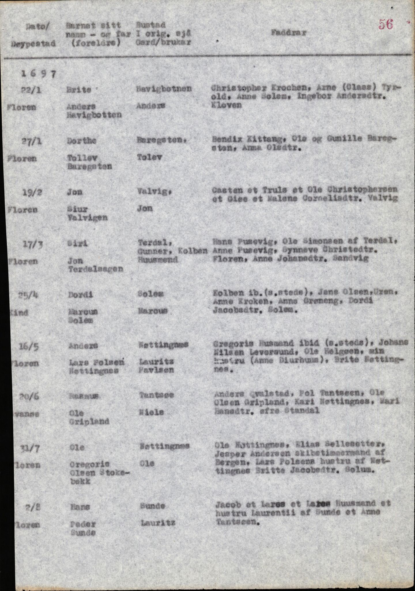 Samling av fulltekstavskrifter, SAB/FULLTEKST/B/14/0009: Kinn sokneprestembete, ministerialbok nr. A 1, 1689-1729, p. 53