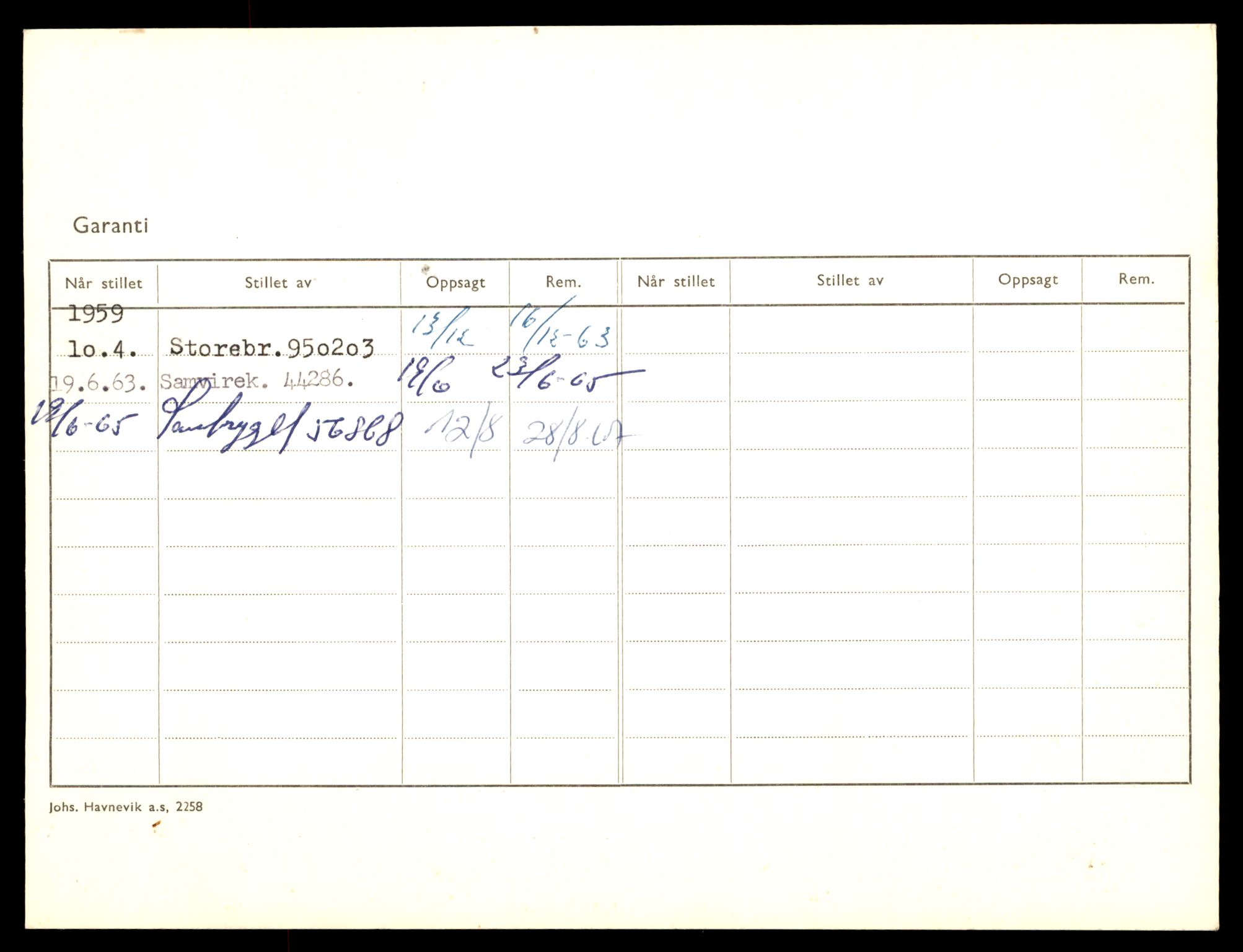 Møre og Romsdal vegkontor - Ålesund trafikkstasjon, AV/SAT-A-4099/F/Fe/L0047: Registreringskort for kjøretøy T 14580 - T 14720, 1927-1998, p. 2142