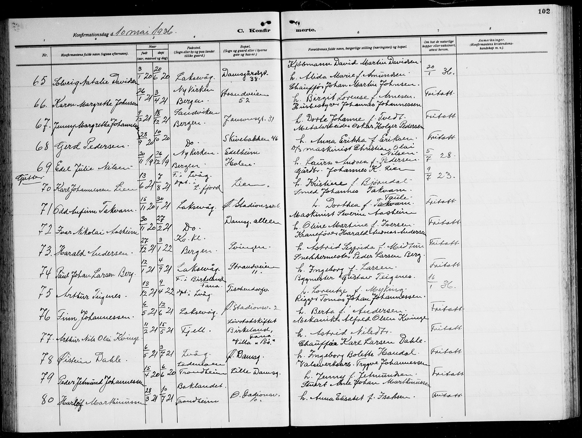 Laksevåg Sokneprestembete, AV/SAB-A-76501/H/Ha/Hab/Haba: Parish register (copy) no. A 10, 1925-1942, p. 102