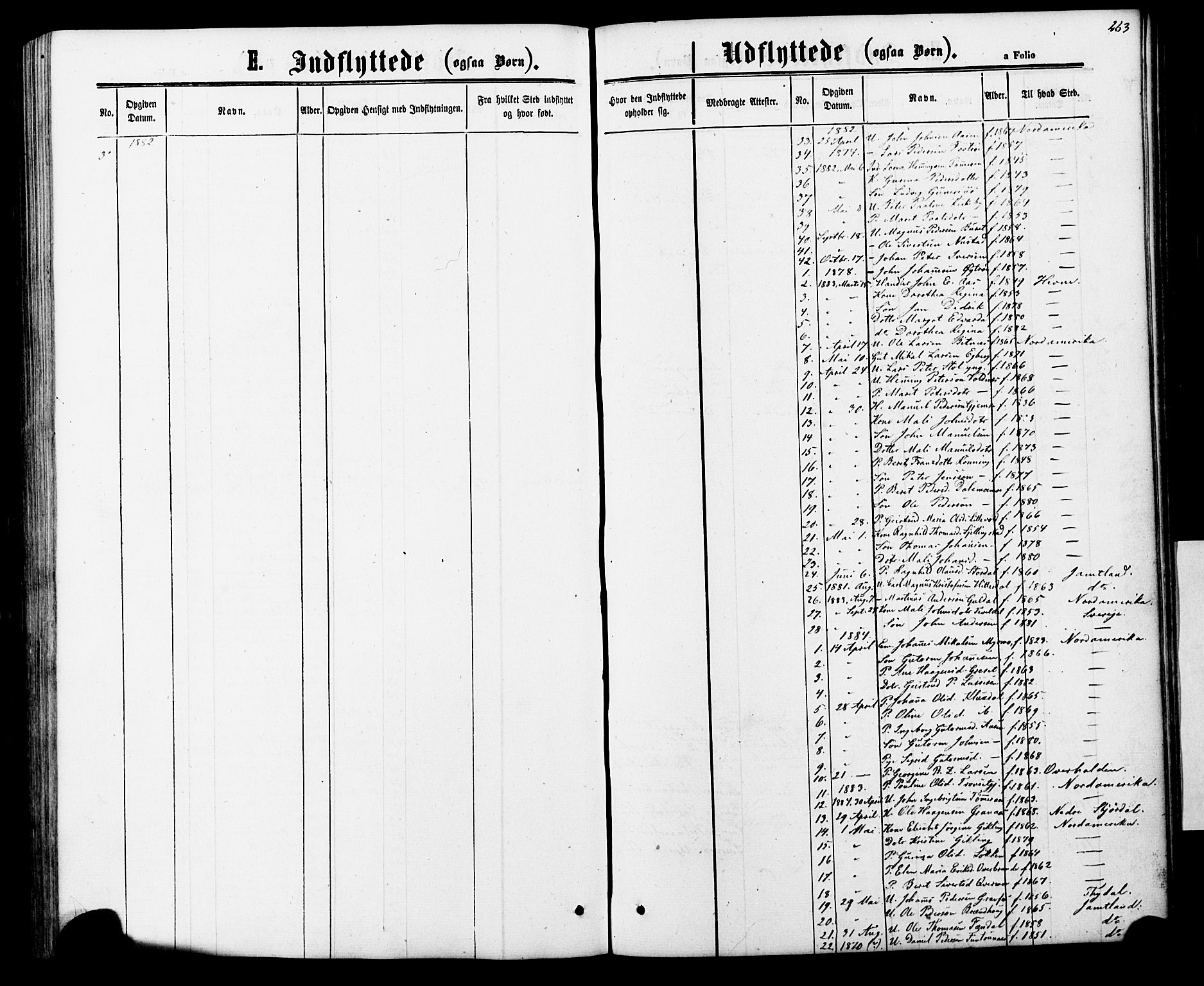 Ministerialprotokoller, klokkerbøker og fødselsregistre - Nord-Trøndelag, AV/SAT-A-1458/706/L0049: Parish register (copy) no. 706C01, 1864-1895, p. 263