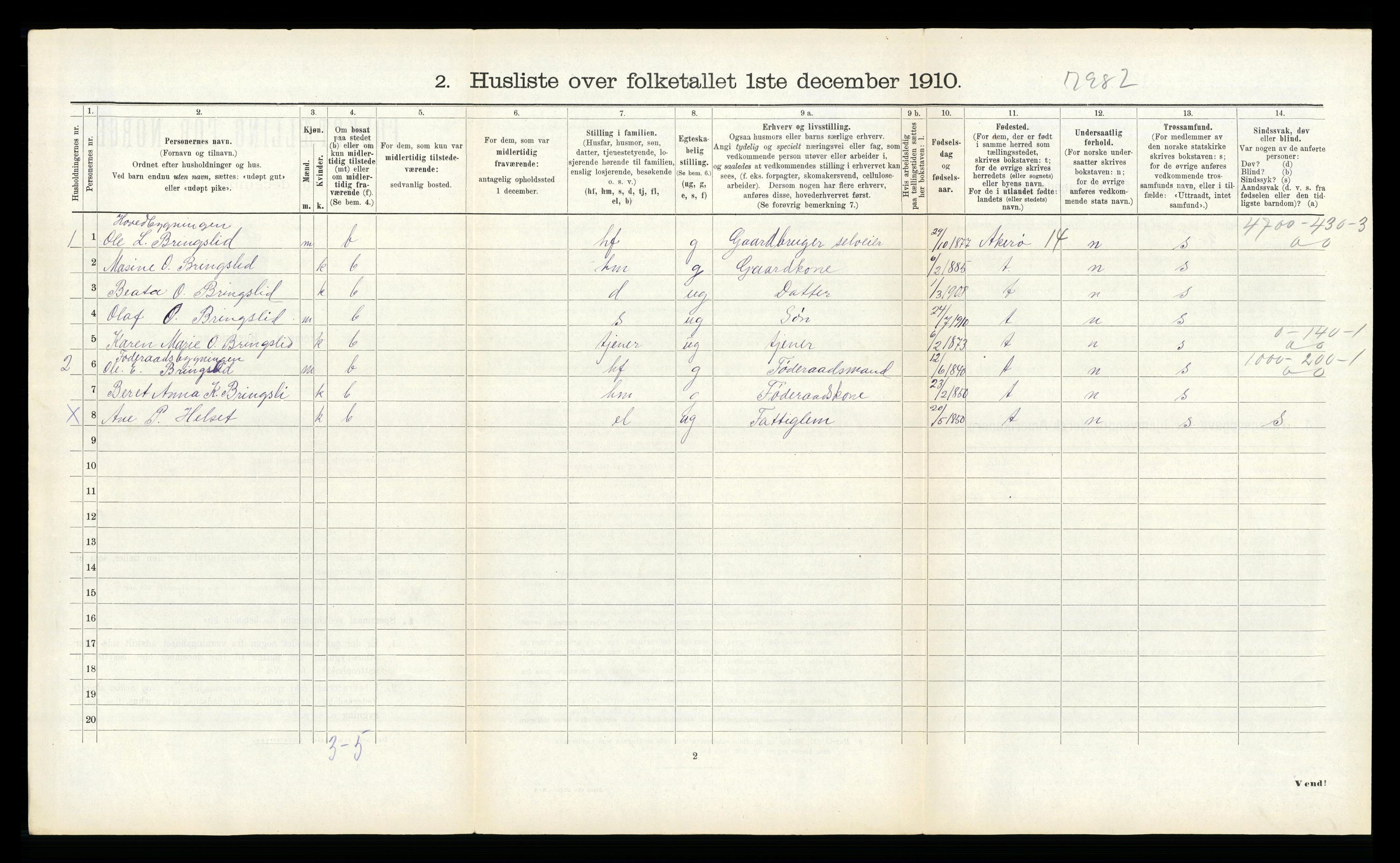 RA, 1910 census for Fræna, 1910, p. 933