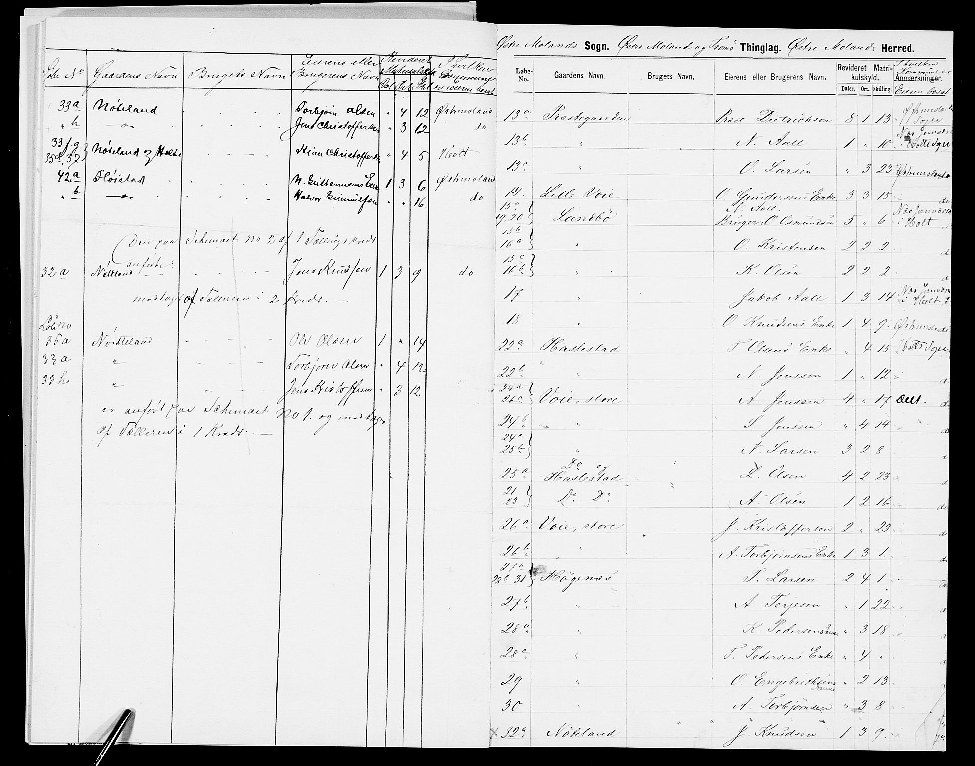 SAK, 1875 census for 0918P Austre Moland, 1875, p. 82