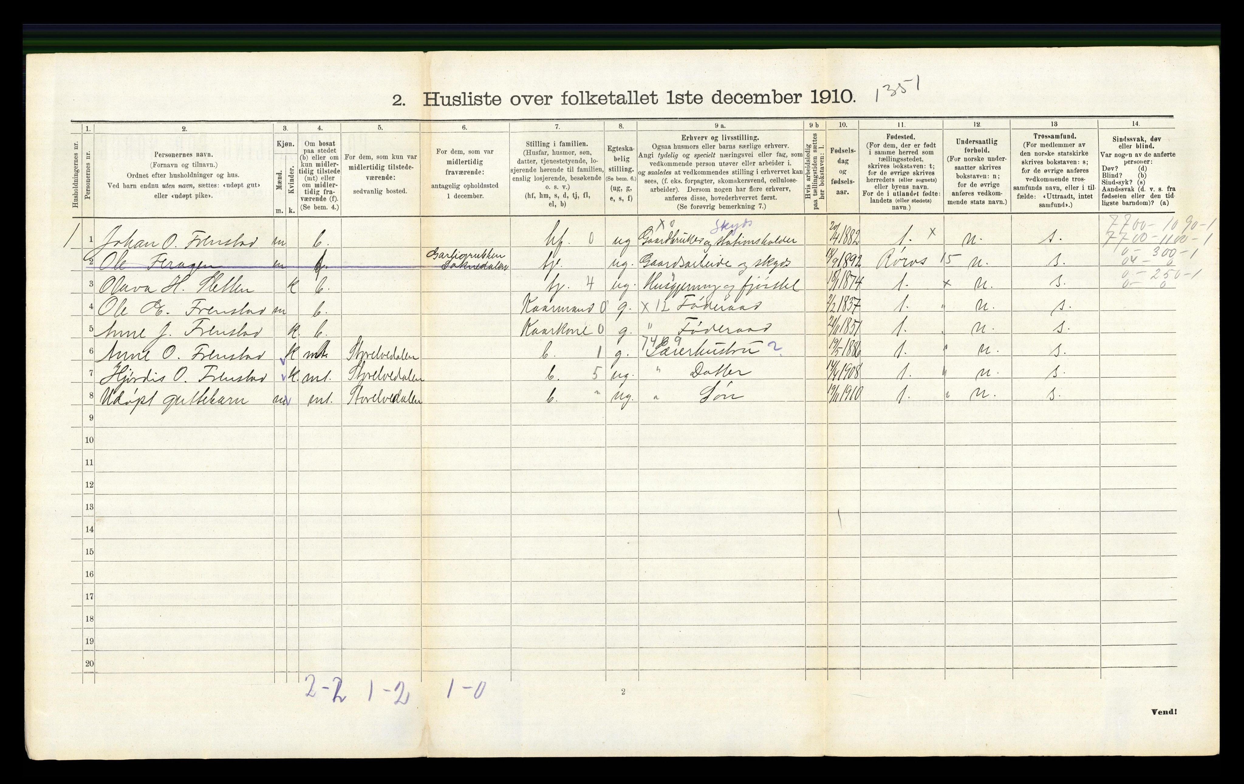 RA, 1910 census for Kvikne, 1910, p. 270