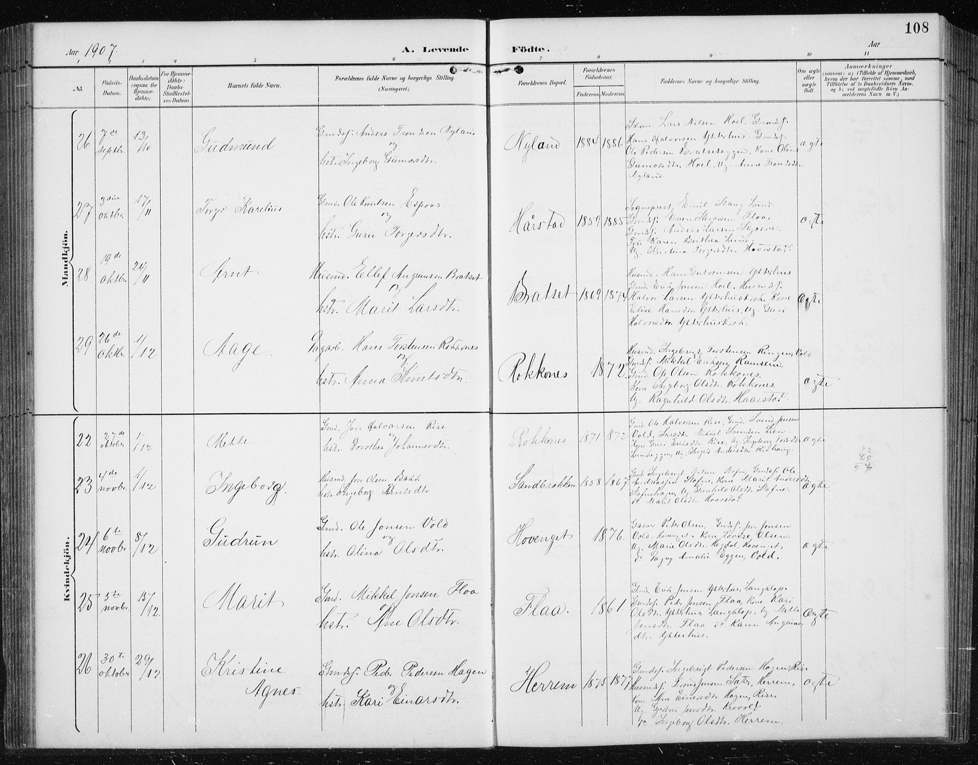 Ministerialprotokoller, klokkerbøker og fødselsregistre - Sør-Trøndelag, SAT/A-1456/674/L0876: Parish register (copy) no. 674C03, 1892-1912, p. 108