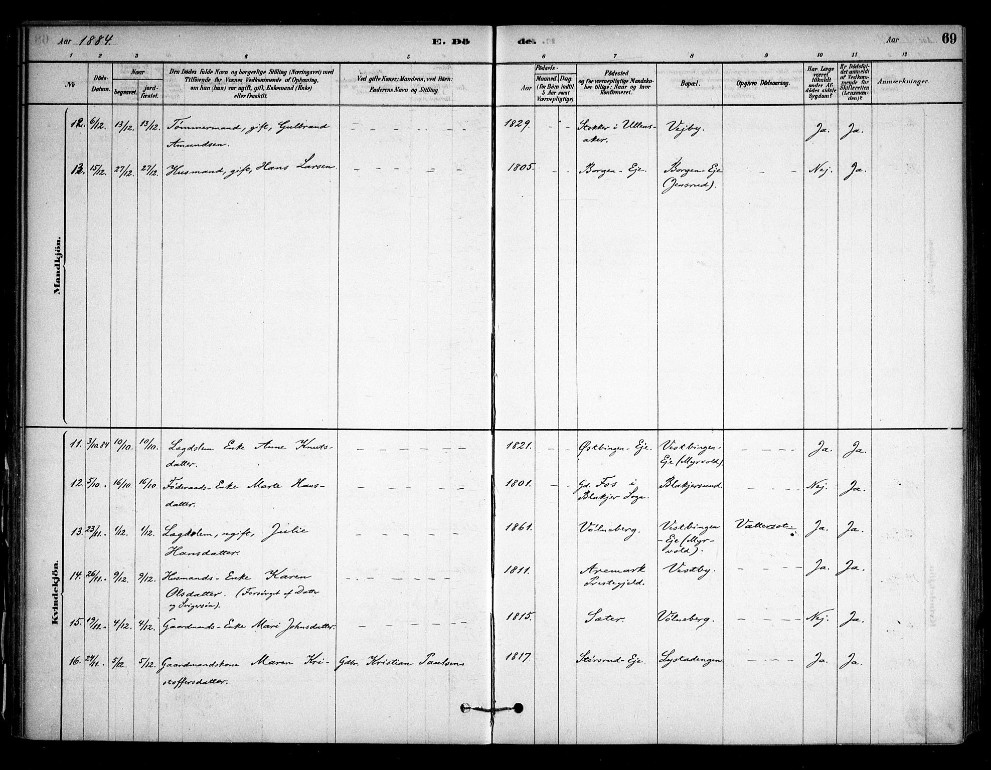 Sørum prestekontor Kirkebøker, AV/SAO-A-10303/F/Fa/L0008: Parish register (official) no. I 8, 1878-1914, p. 69