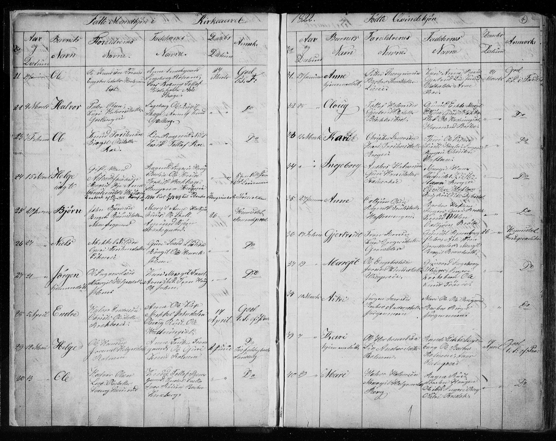 Gol kirkebøker, AV/SAKO-A-226/F/Fa/L0001: Parish register (official) no. I 1, 1821-1837, p. 4