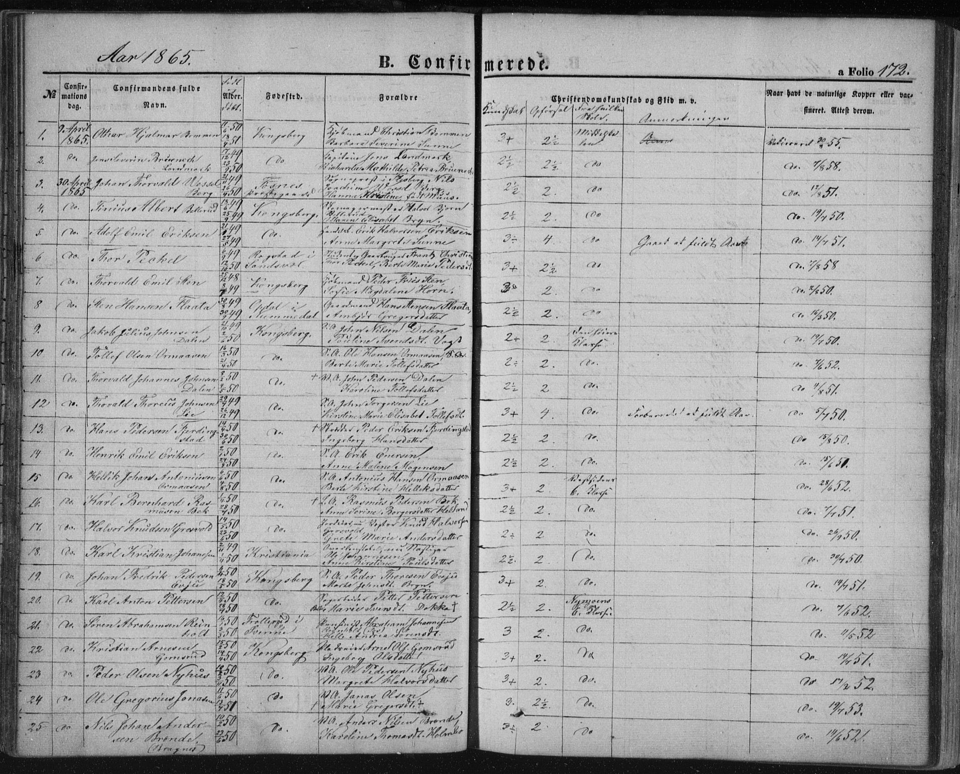 Kongsberg kirkebøker, SAKO/A-22/F/Fa/L0010: Parish register (official) no. I 10, 1859-1875, p. 172