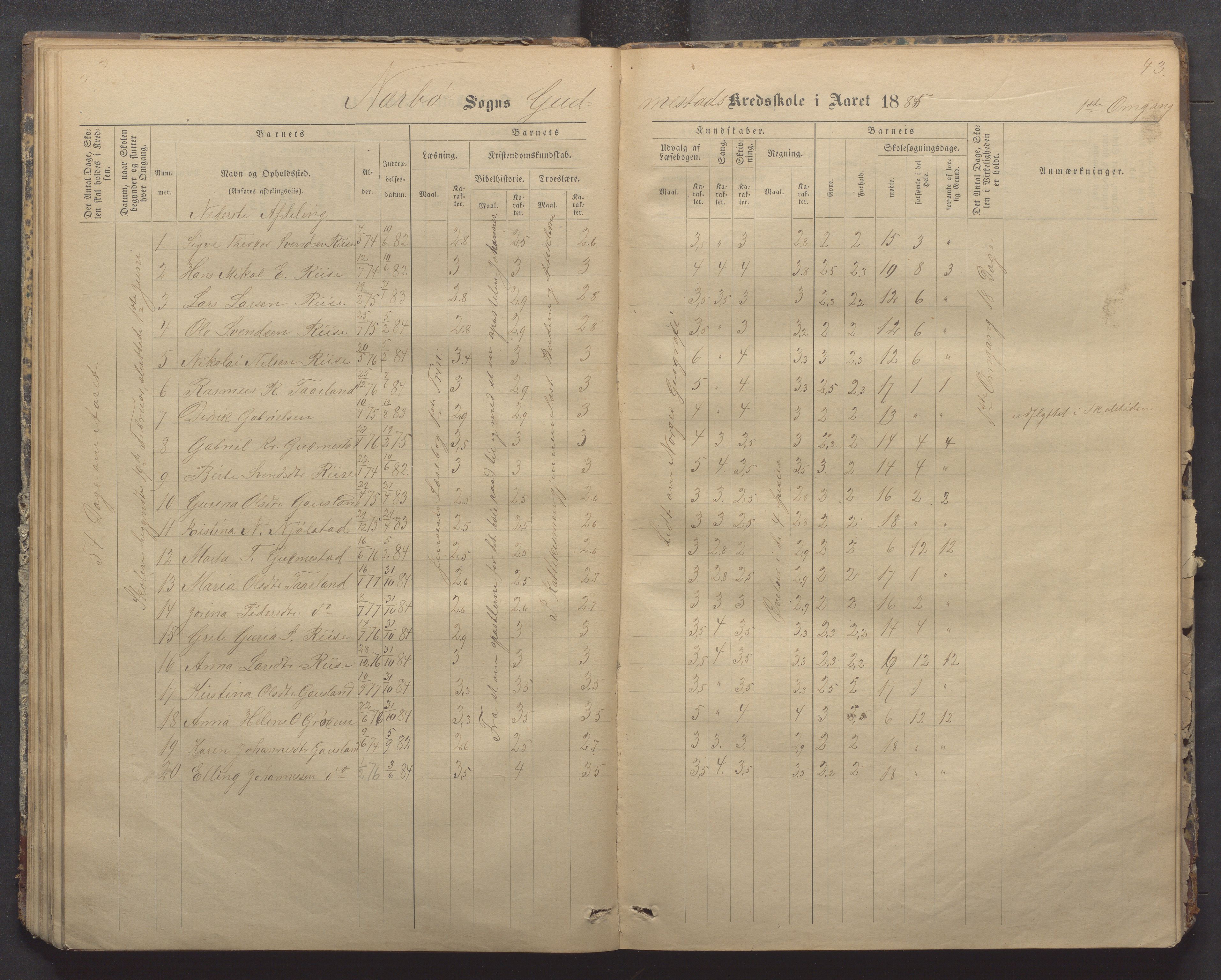 Nærbø kommune- Gudmestad skule, IKAR/K-101028/H/L0001: Skoleprotokoll, 1878-1890, p. 43