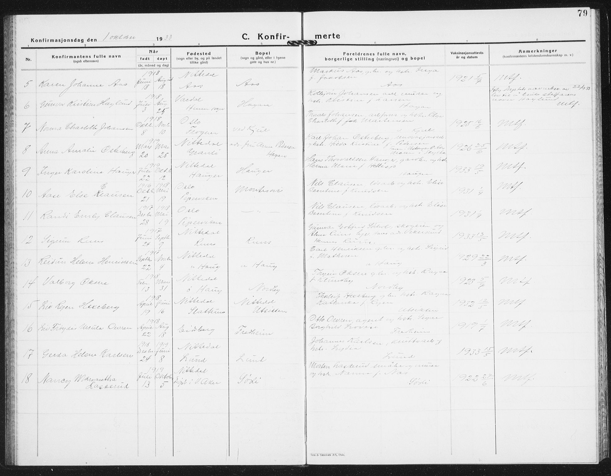 Nittedal prestekontor Kirkebøker, AV/SAO-A-10365a/G/Ga/L0004: Parish register (copy) no. I 4, 1930-1943, p. 79