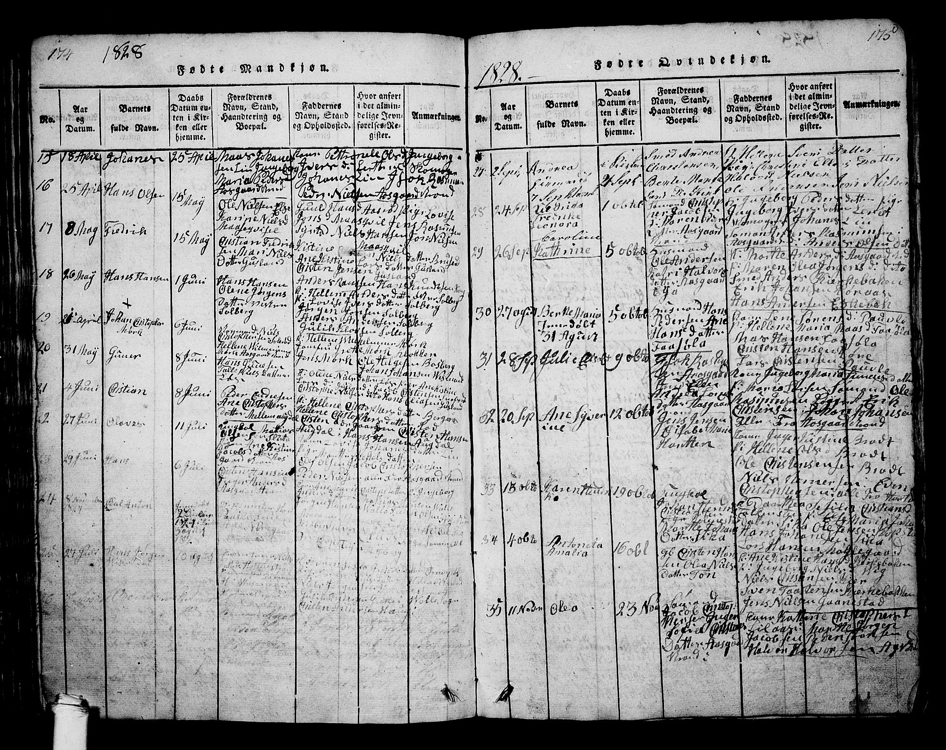 Borre kirkebøker, SAKO/A-338/G/Ga/L0001: Parish register (copy) no. I 1, 1815-1851, p. 174-175