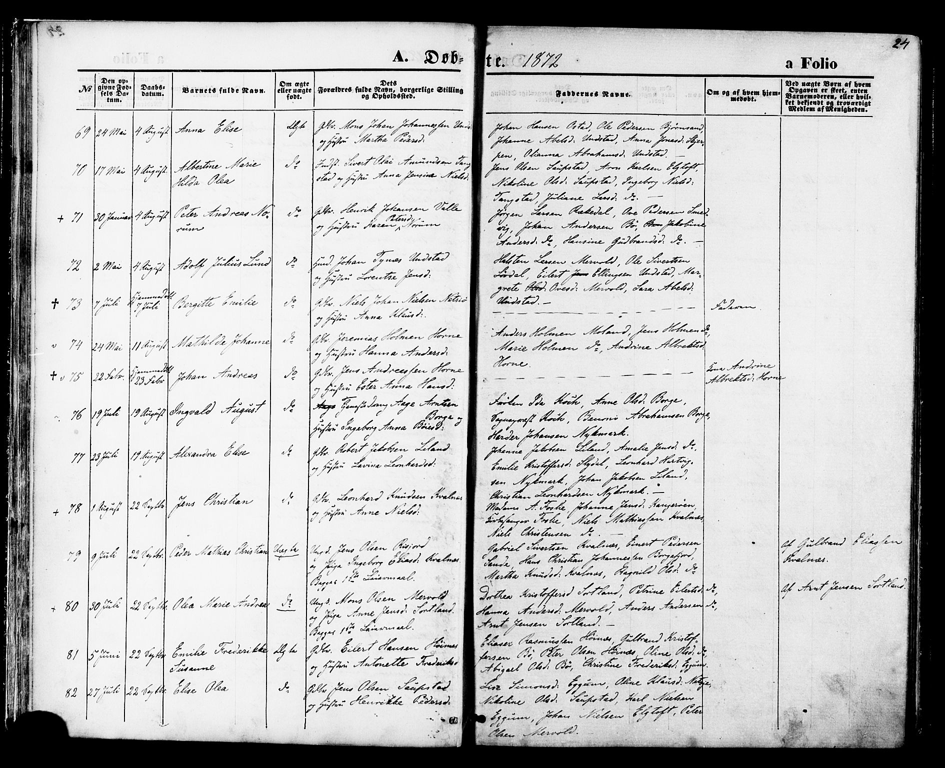 Ministerialprotokoller, klokkerbøker og fødselsregistre - Nordland, AV/SAT-A-1459/880/L1132: Parish register (official) no. 880A06, 1869-1887, p. 24