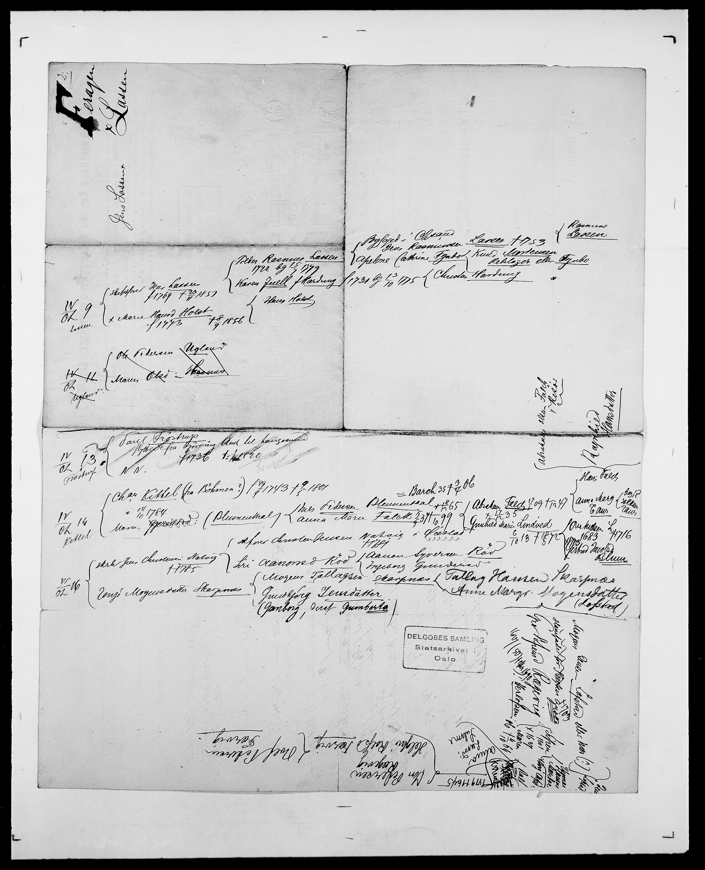 Delgobe, Charles Antoine - samling, AV/SAO-PAO-0038/D/Da/L0011: Fahlander - Flood, Flod, p. 365