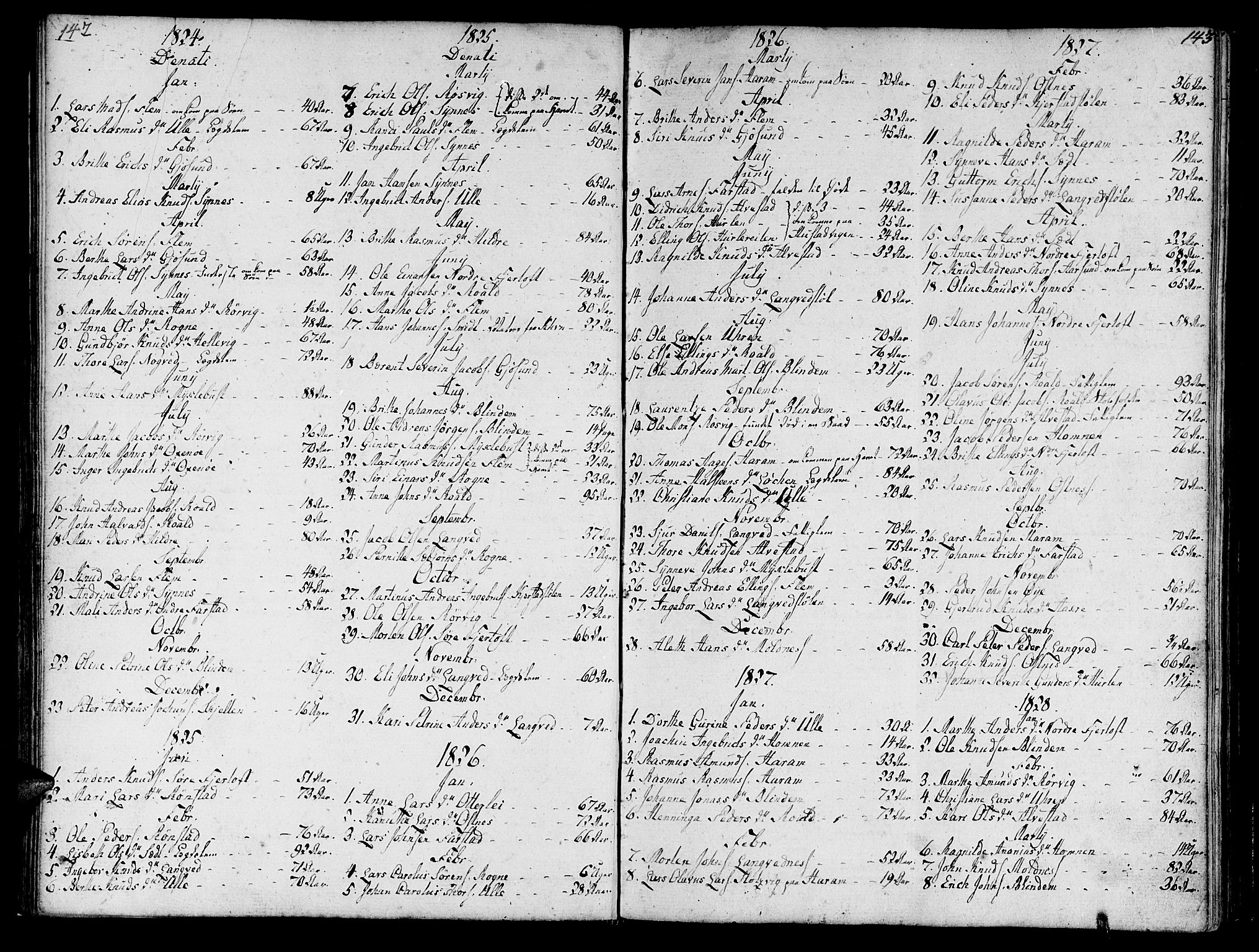Ministerialprotokoller, klokkerbøker og fødselsregistre - Møre og Romsdal, SAT/A-1454/536/L0494: Parish register (official) no. 536A03, 1803-1836, p. 142-143
