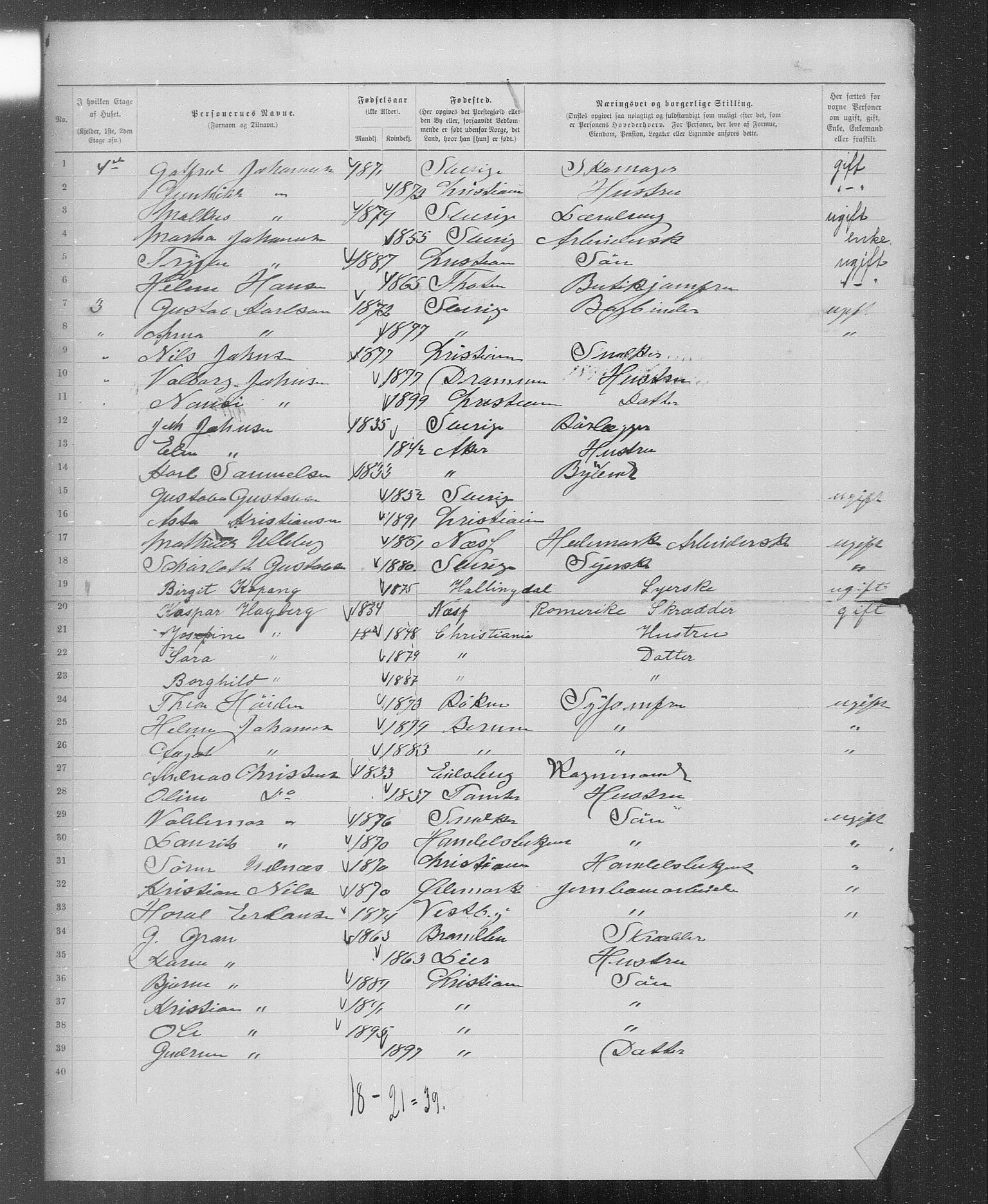 OBA, Municipal Census 1899 for Kristiania, 1899, p. 2386