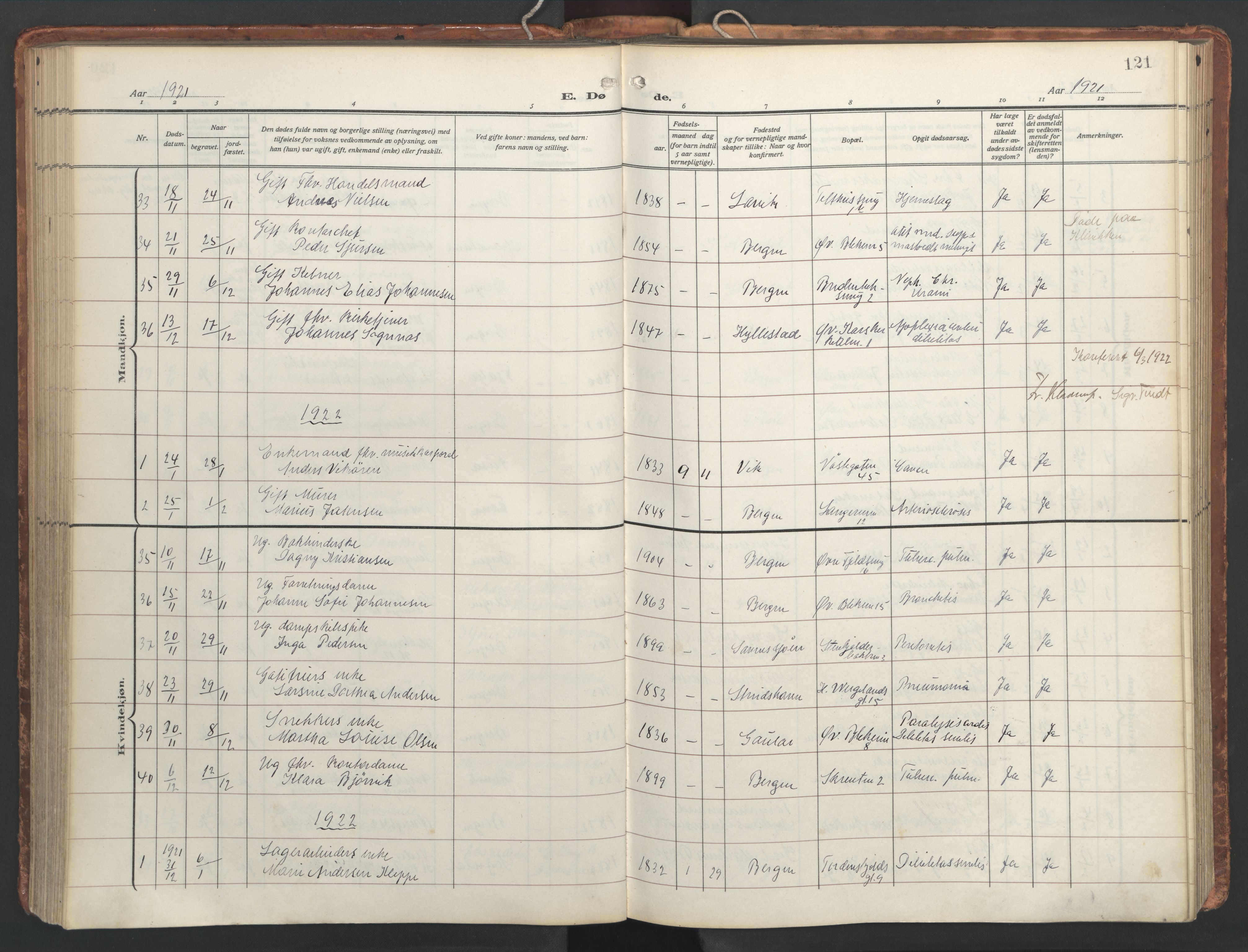 Korskirken sokneprestembete, AV/SAB-A-76101/H/Hab: Parish register (copy) no. E 5, 1910-1956, p. 120b-121a