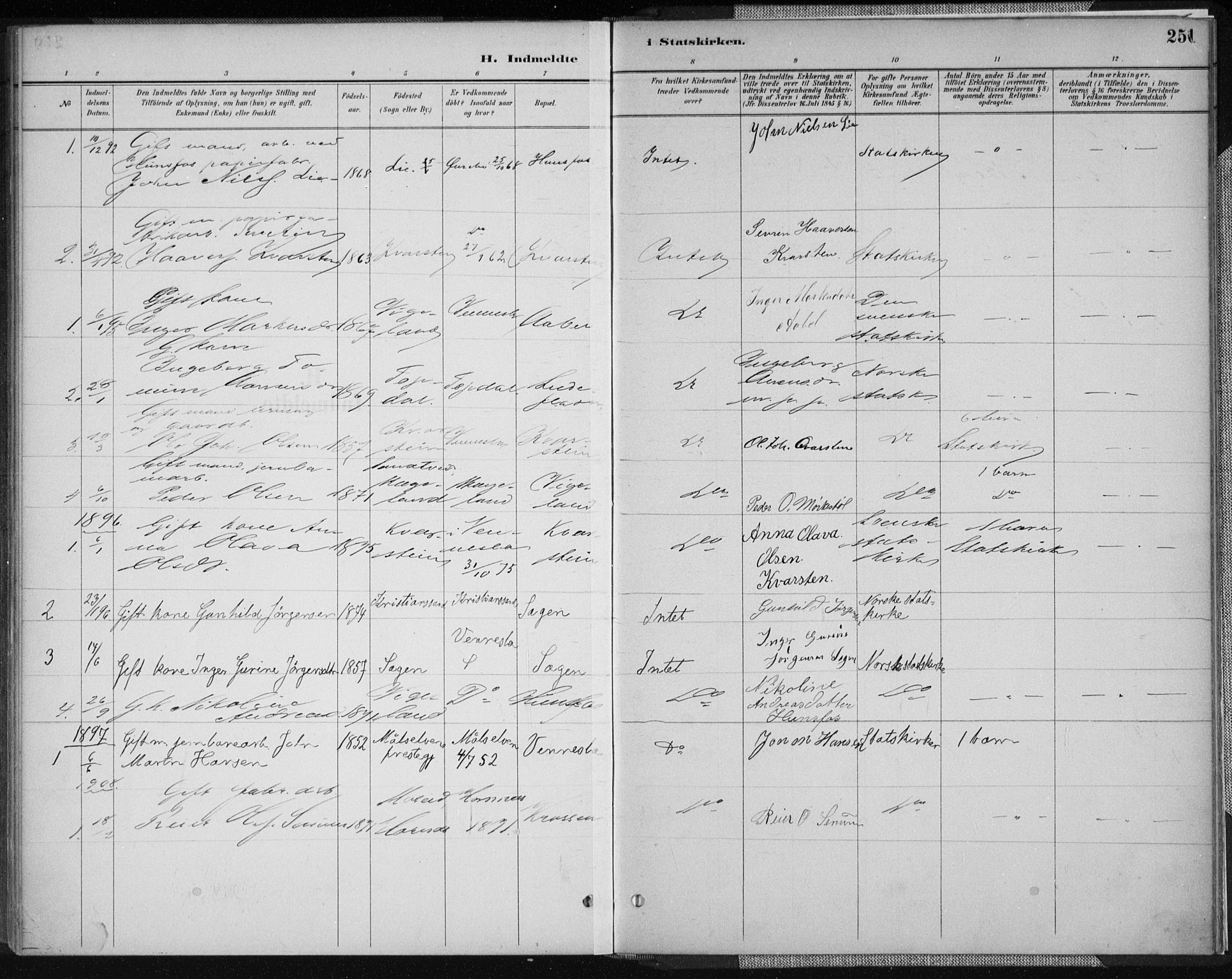 Vennesla sokneprestkontor, AV/SAK-1111-0045/Fa/Fab/L0004: Parish register (official) no. A 4, 1884-1896, p. 250