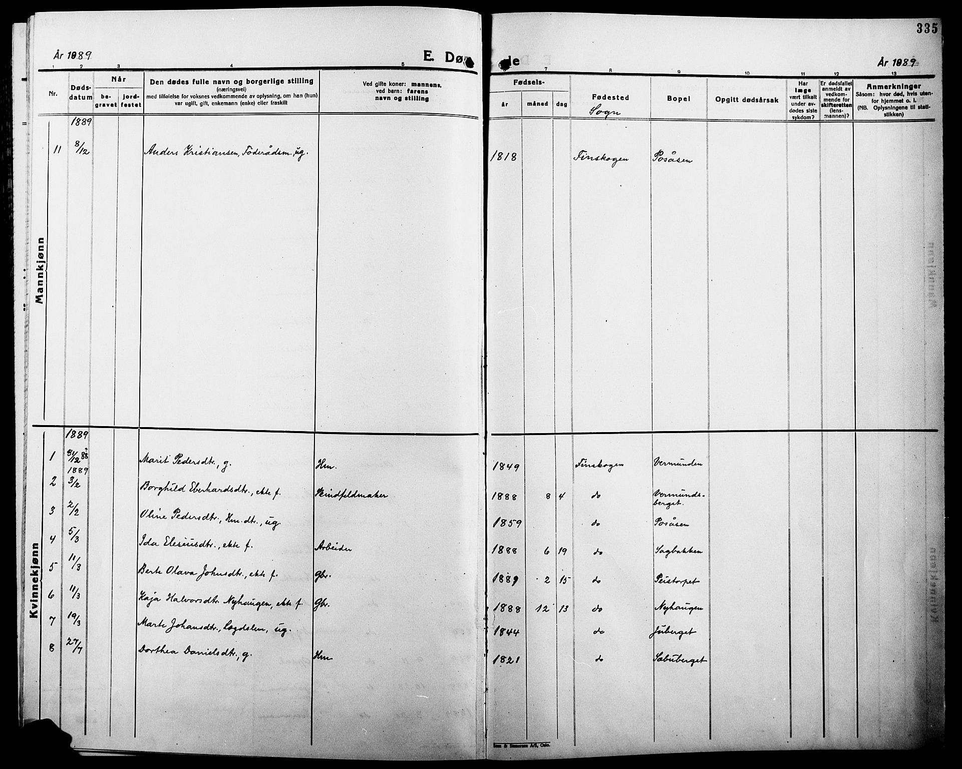 Åsnes prestekontor, AV/SAH-PREST-042/H/Ha/Haa/L0000B: Parish register (official), 1870-1889, p. 335