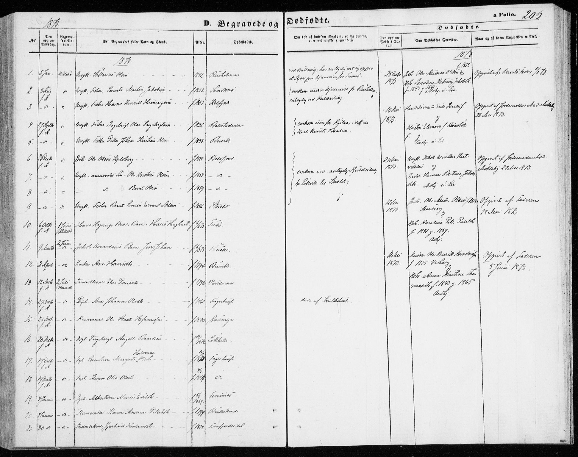Lenvik sokneprestembete, SATØ/S-1310/H/Ha/Haa/L0009kirke: Parish register (official) no. 9, 1866-1873, p. 206