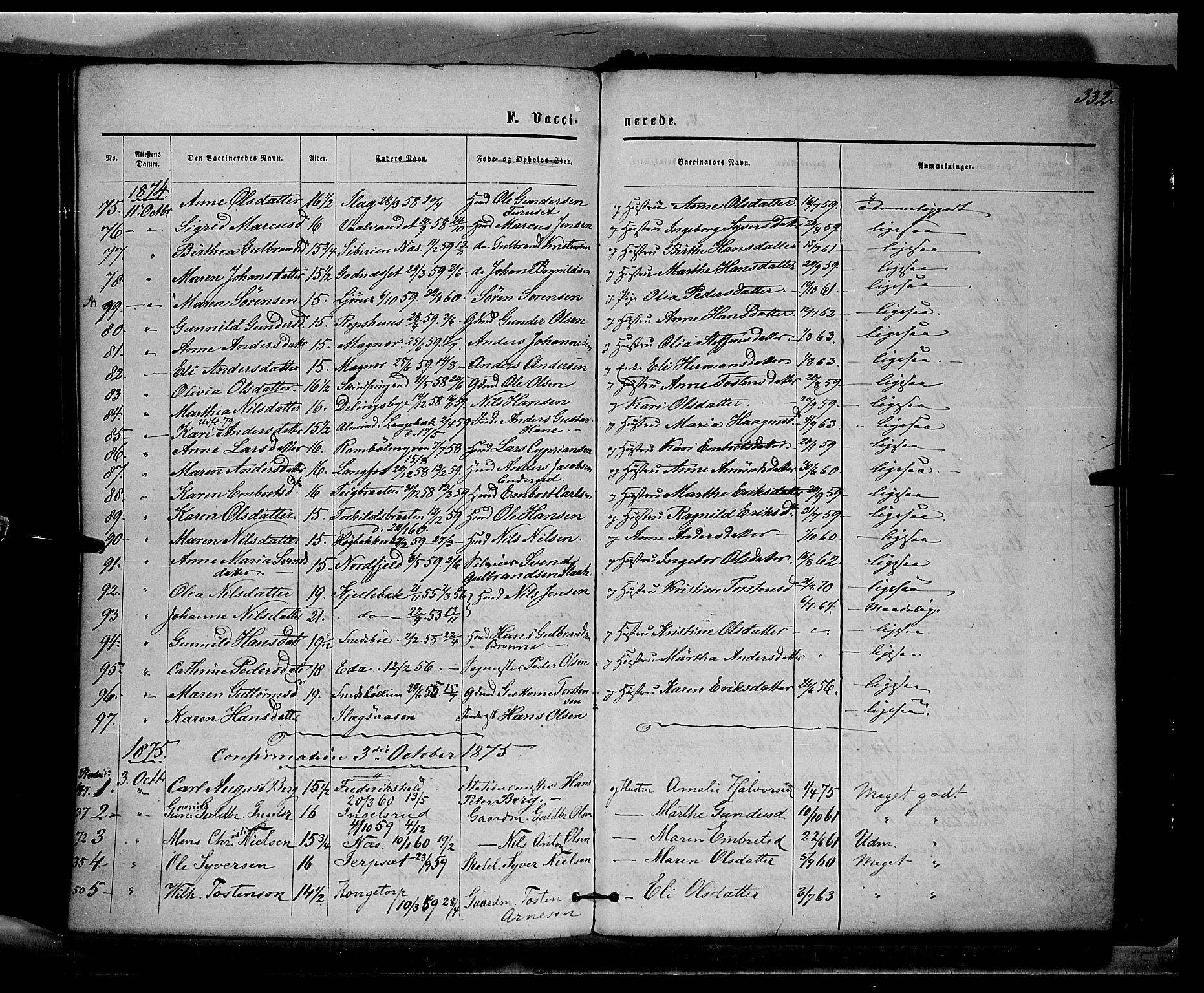 Eidskog prestekontor, AV/SAH-PREST-026/H/Ha/Haa/L0002: Parish register (official) no. 2, 1867-1878, p. 332