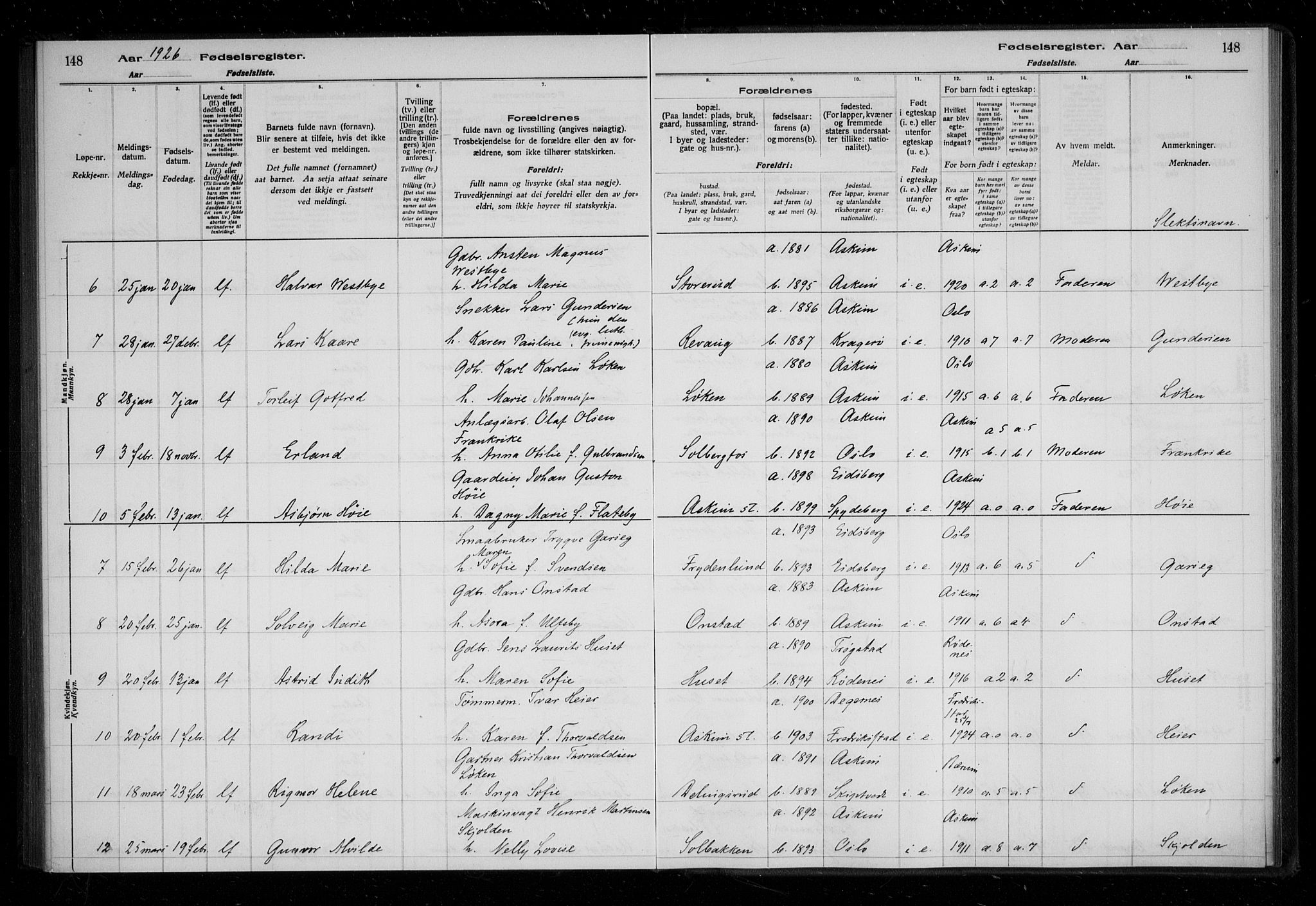 Askim prestekontor Kirkebøker, AV/SAO-A-10900/J/Ja/L0001: Birth register no. 1, 1916-1929, p. 148