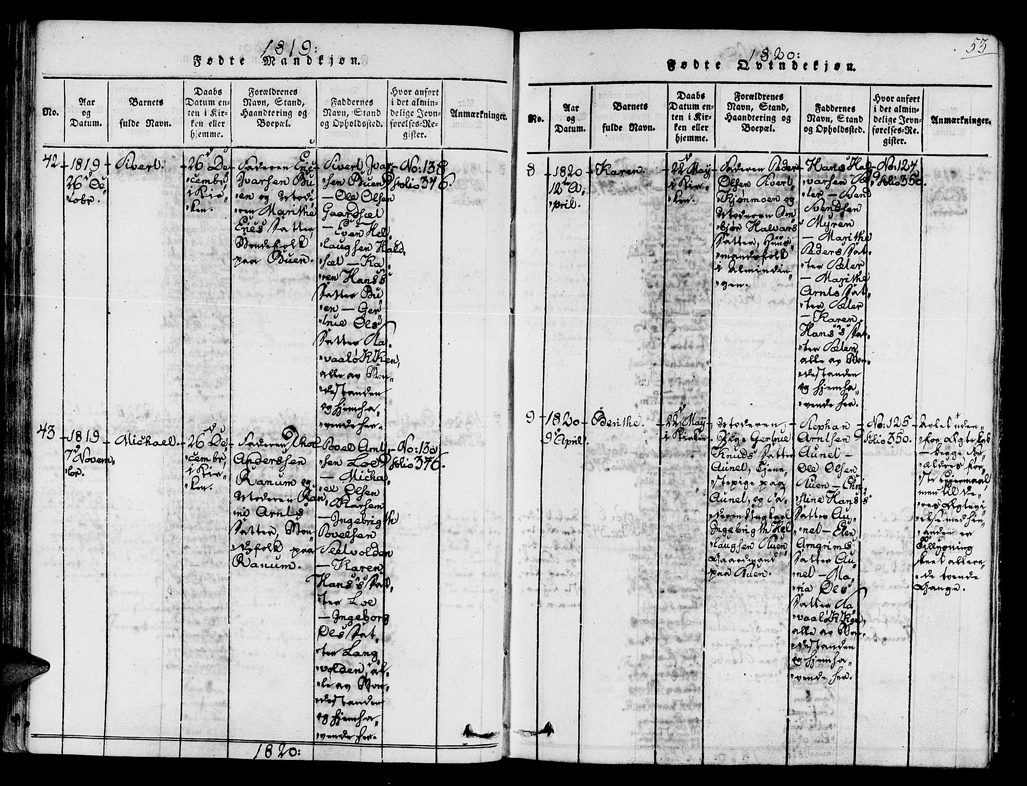 Ministerialprotokoller, klokkerbøker og fødselsregistre - Sør-Trøndelag, SAT/A-1456/678/L0895: Parish register (official) no. 678A05 /1, 1816-1821, p. 53