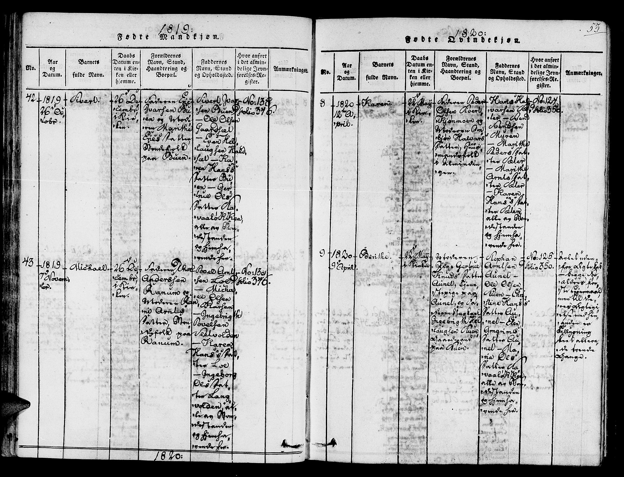 Ministerialprotokoller, klokkerbøker og fødselsregistre - Sør-Trøndelag, AV/SAT-A-1456/678/L0895: Parish register (official) no. 678A05 /1, 1816-1821, p. 53