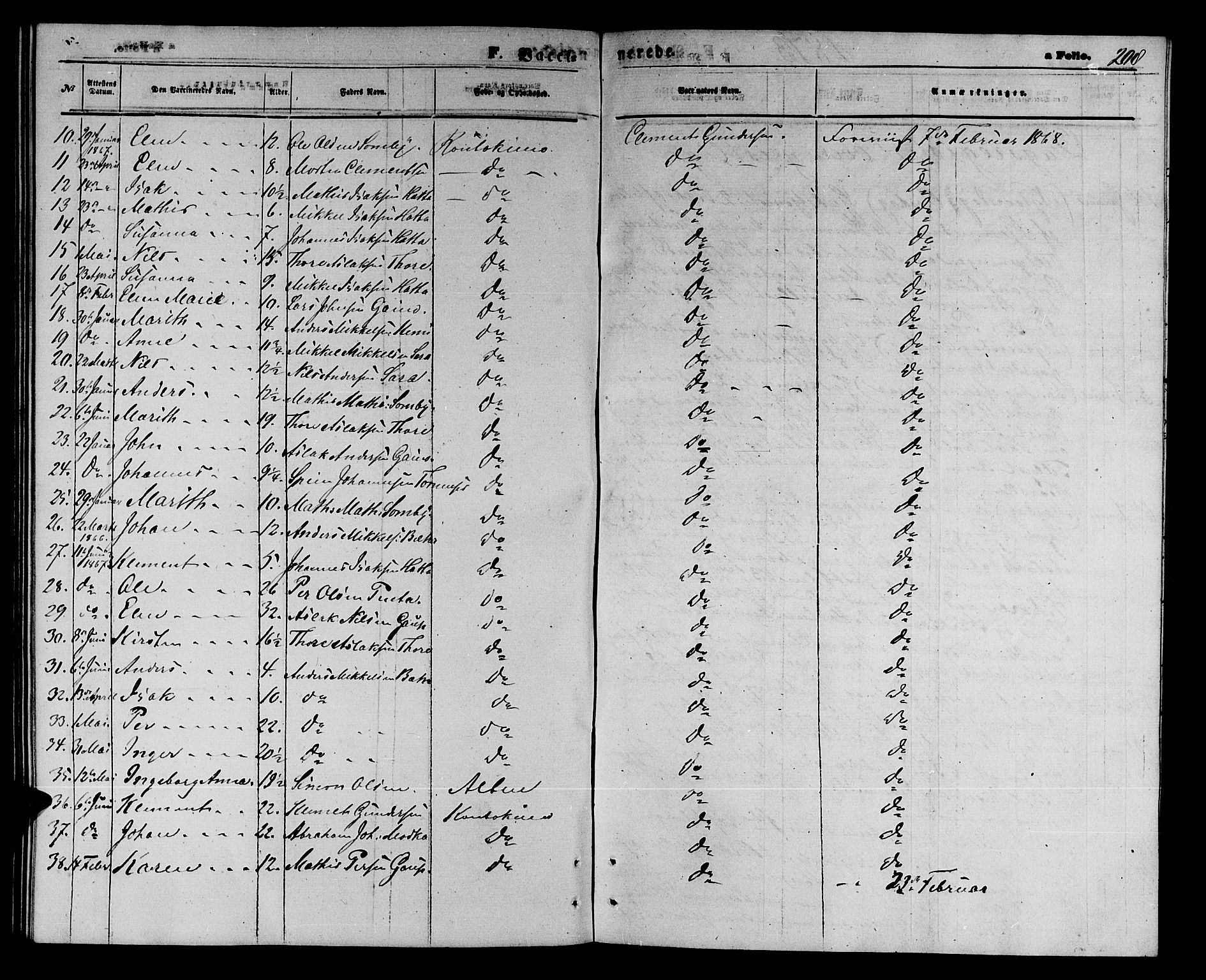 Kautokeino sokneprestembete, SATØ/S-1340/H/Hb/L0001.klokk: Parish register (copy) no. 1, 1862-1878, p. 208
