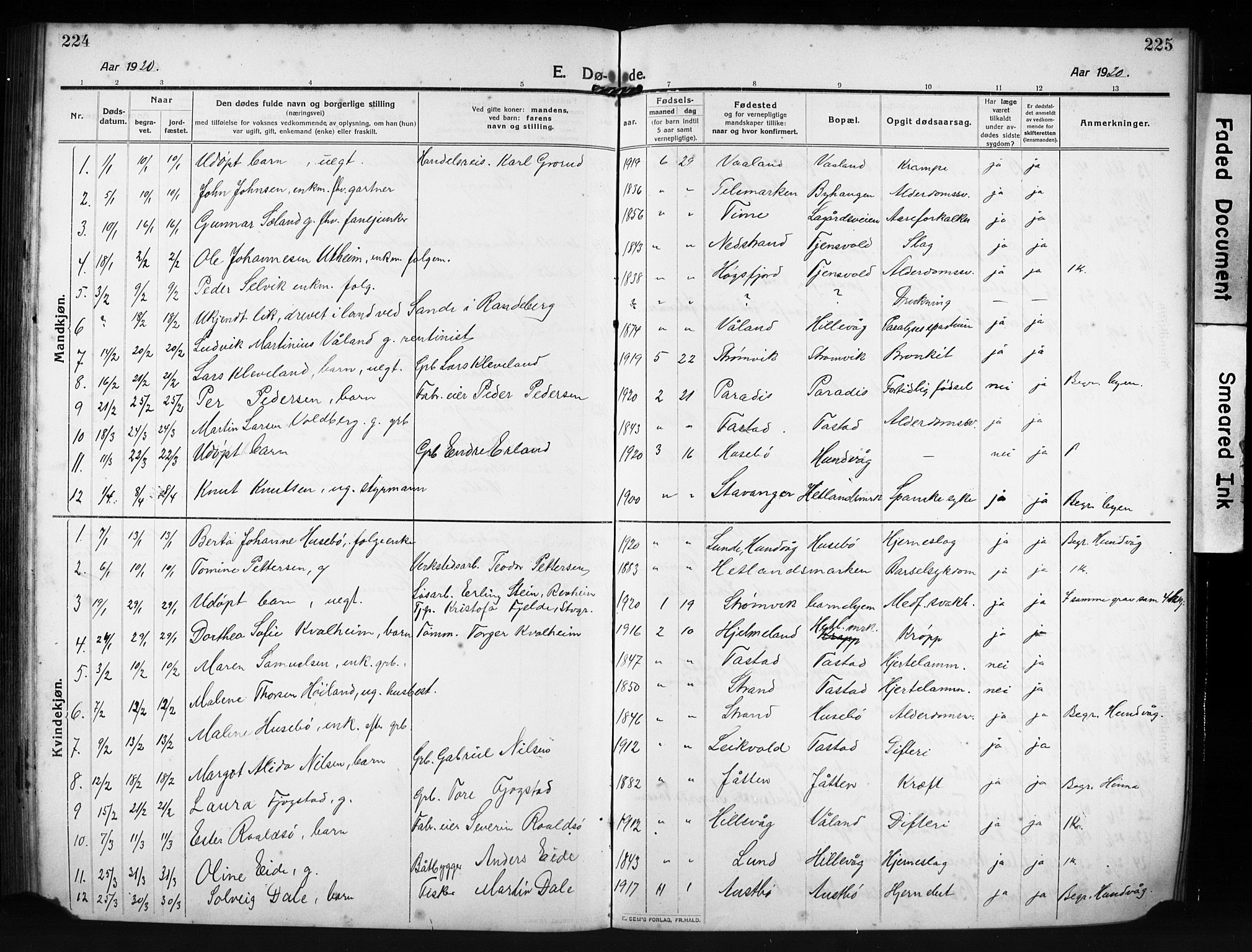 Hetland sokneprestkontor, SAST/A-101826/30/30BB/L0009: Parish register (copy) no. B 9, 1910-1931, p. 224-225