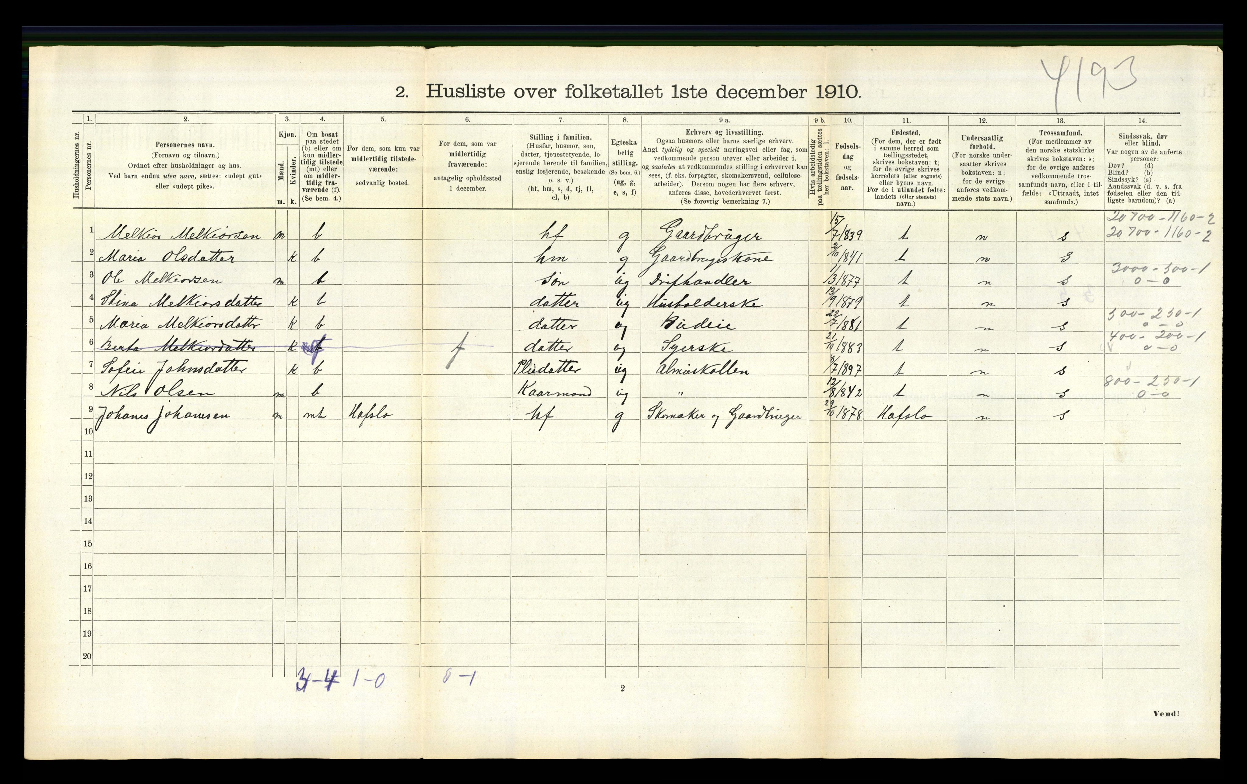 RA, 1910 census for Luster, 1910, p. 1206