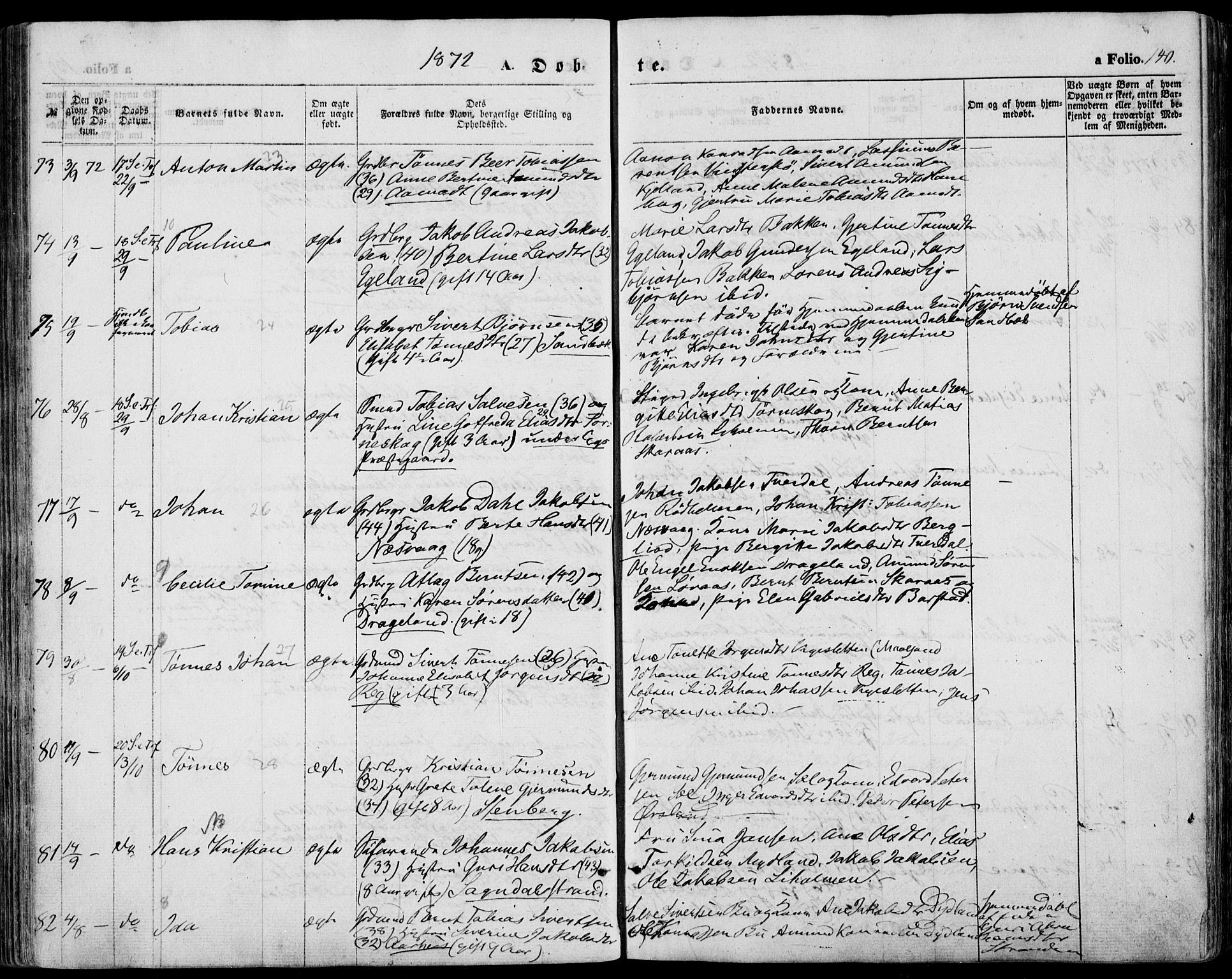 Sokndal sokneprestkontor, AV/SAST-A-101808: Parish register (official) no. A 9, 1857-1874, p. 140