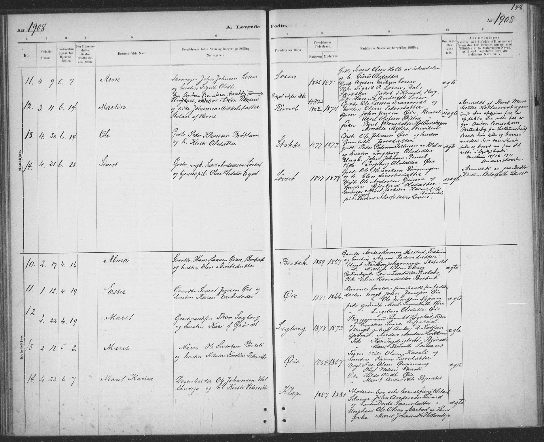 Ministerialprotokoller, klokkerbøker og fødselsregistre - Sør-Trøndelag, AV/SAT-A-1456/691/L1085: Parish register (official) no. 691A17, 1887-1908, p. 148