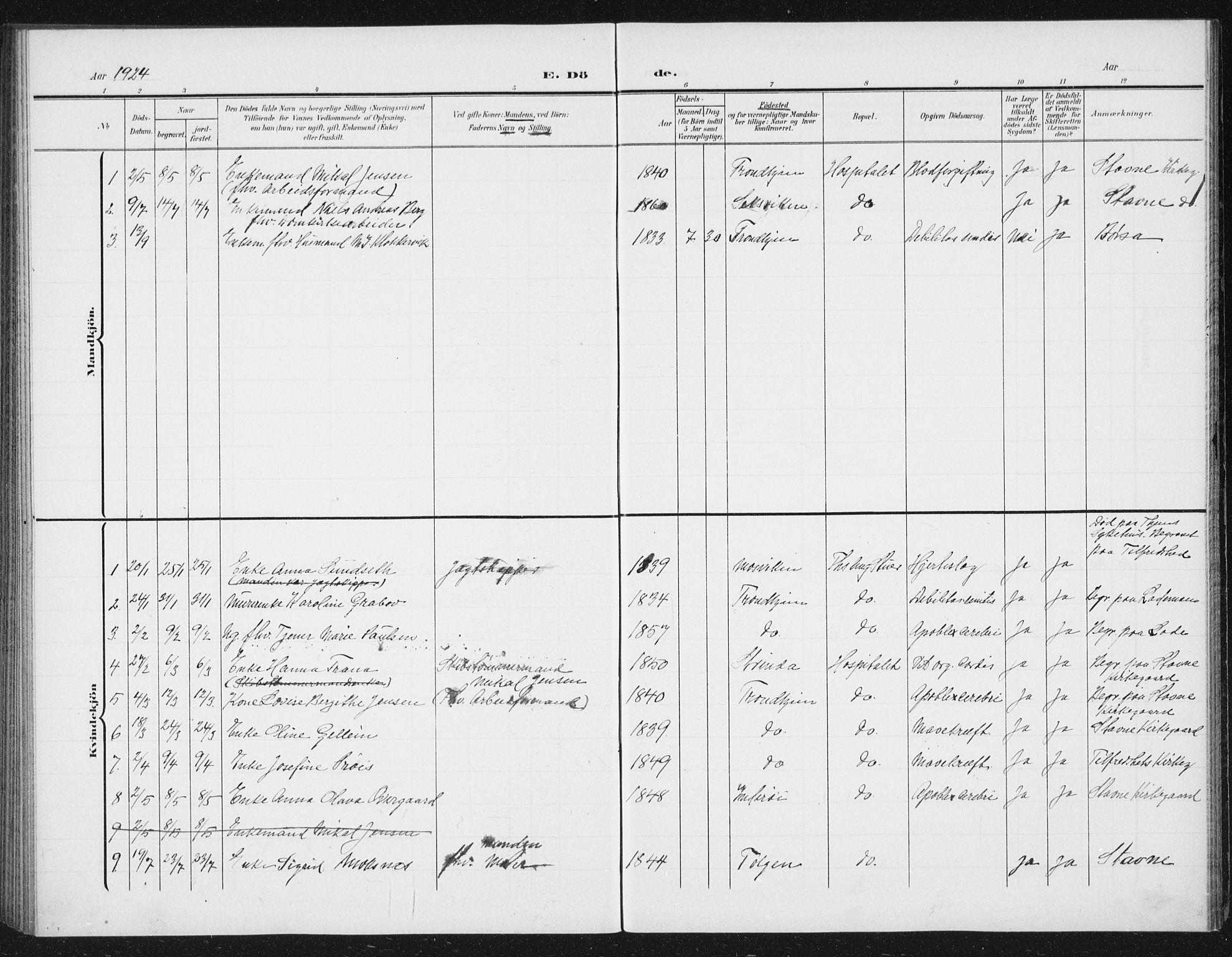 Ministerialprotokoller, klokkerbøker og fødselsregistre - Sør-Trøndelag, AV/SAT-A-1456/623/L0479: Parish register (copy) no. 623C02, 1907-1933