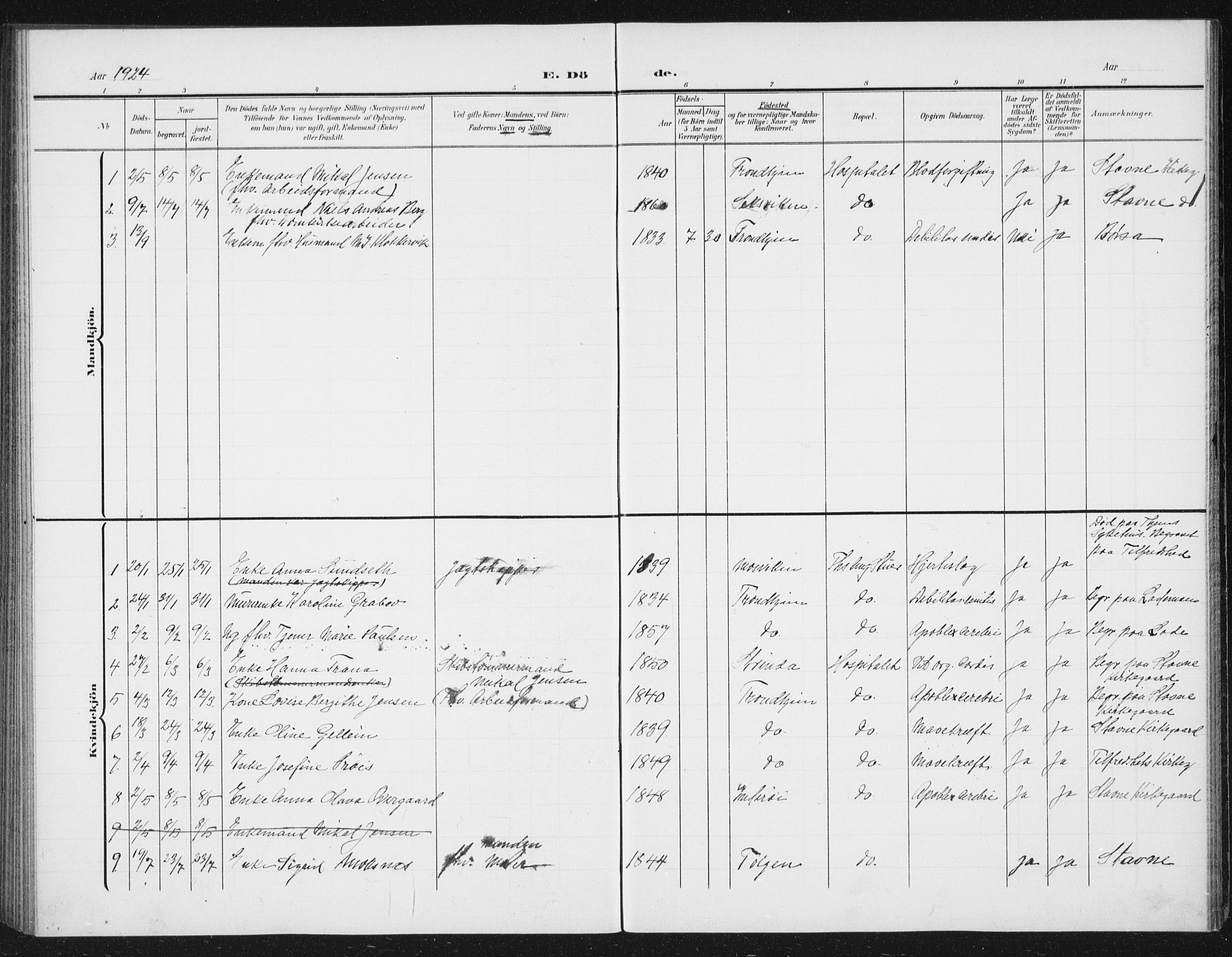 Ministerialprotokoller, klokkerbøker og fødselsregistre - Sør-Trøndelag, SAT/A-1456/623/L0479: Parish register (copy) no. 623C02, 1907-1933