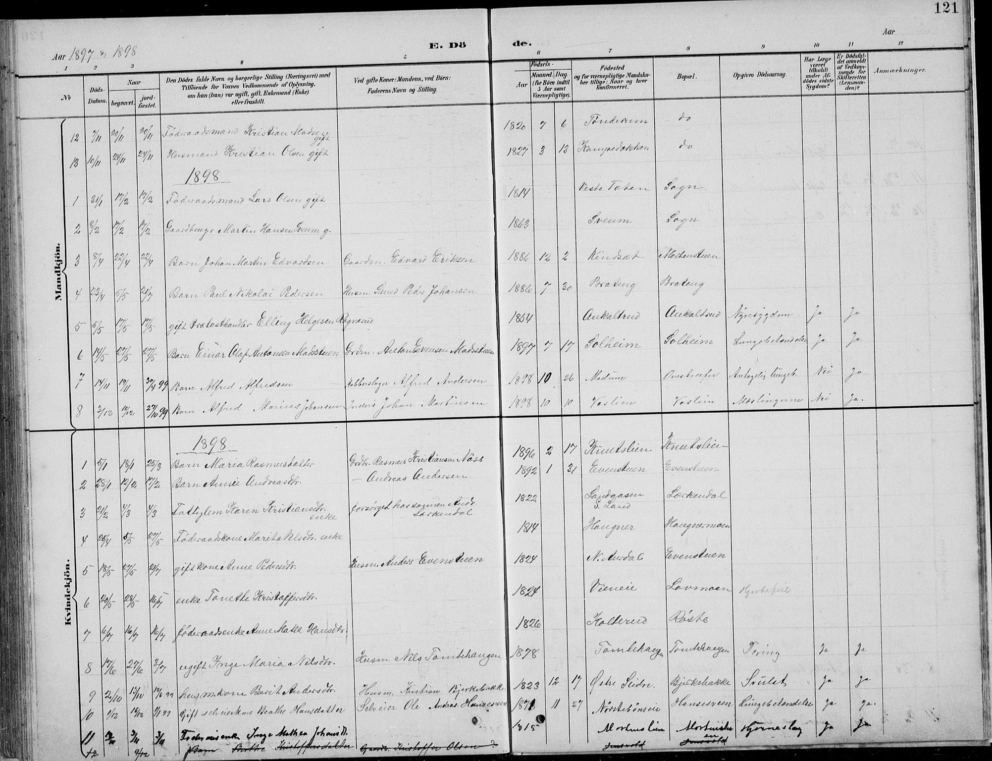 Nordre Land prestekontor, SAH/PREST-124/H/Ha/Hab/L0013: Parish register (copy) no. 13, 1891-1904, p. 121