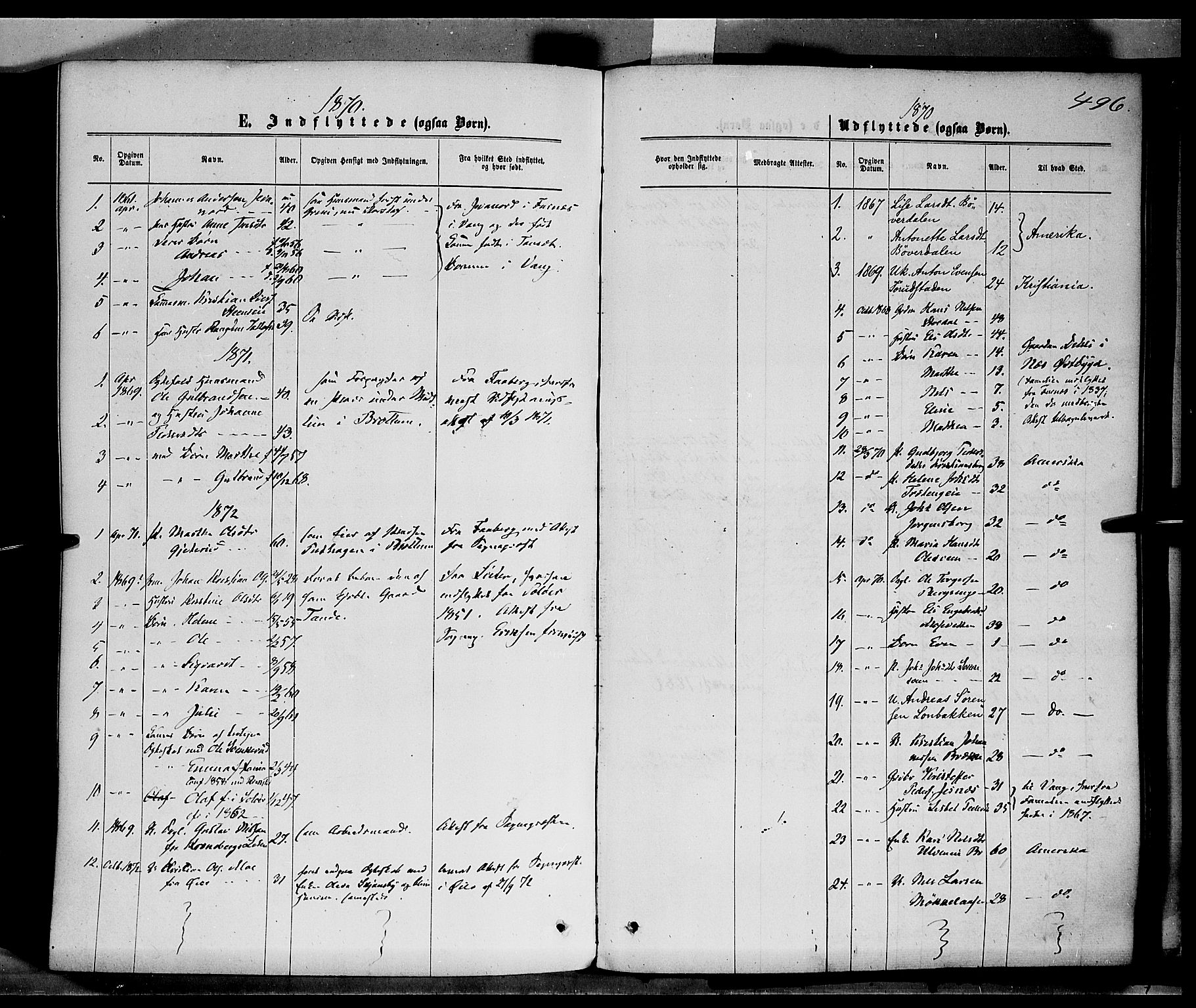 Ringsaker prestekontor, SAH/PREST-014/K/Ka/L0011: Parish register (official) no. 11, 1870-1878, p. 496