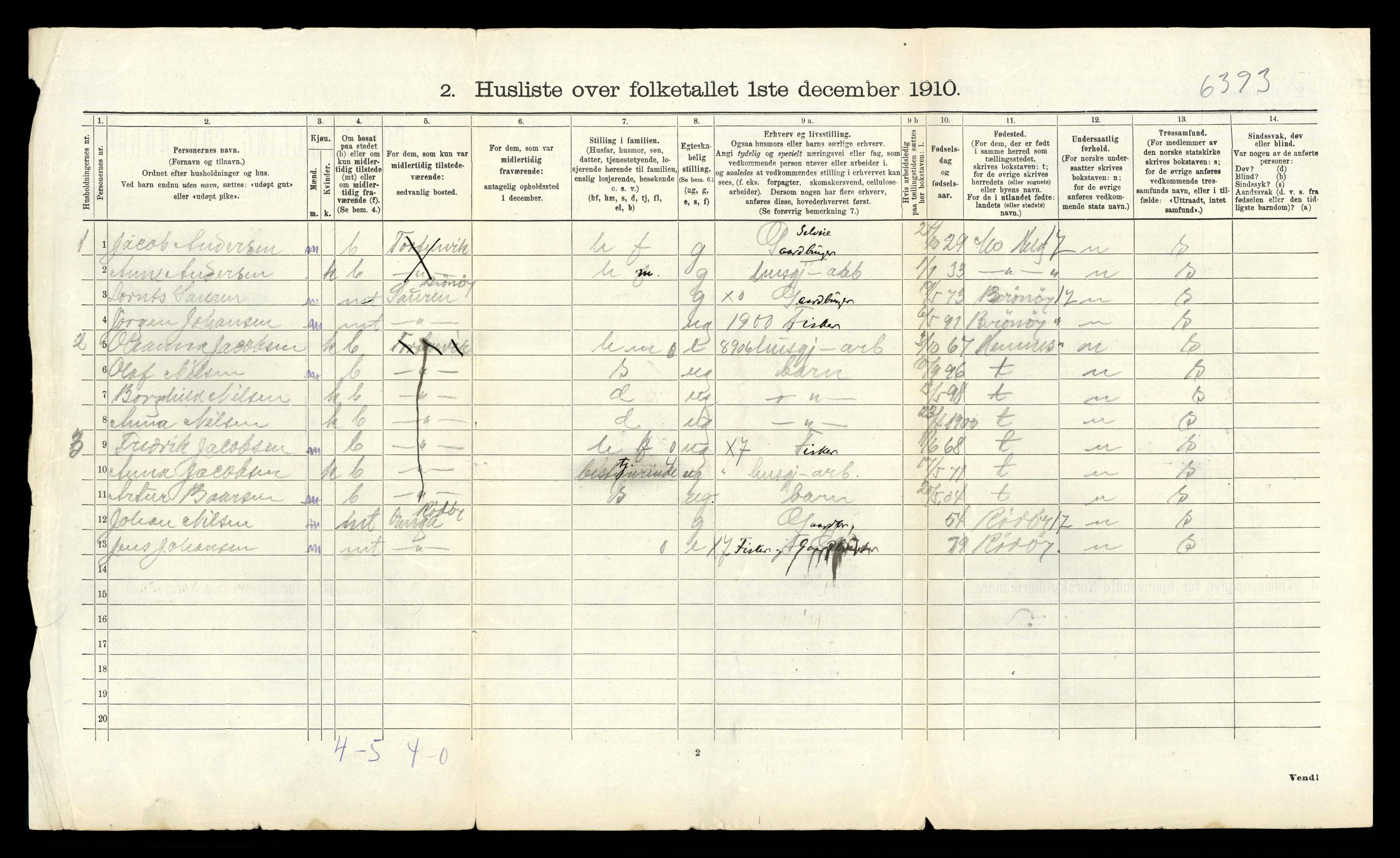 RA, 1910 census for Nesna, 1910, p. 851