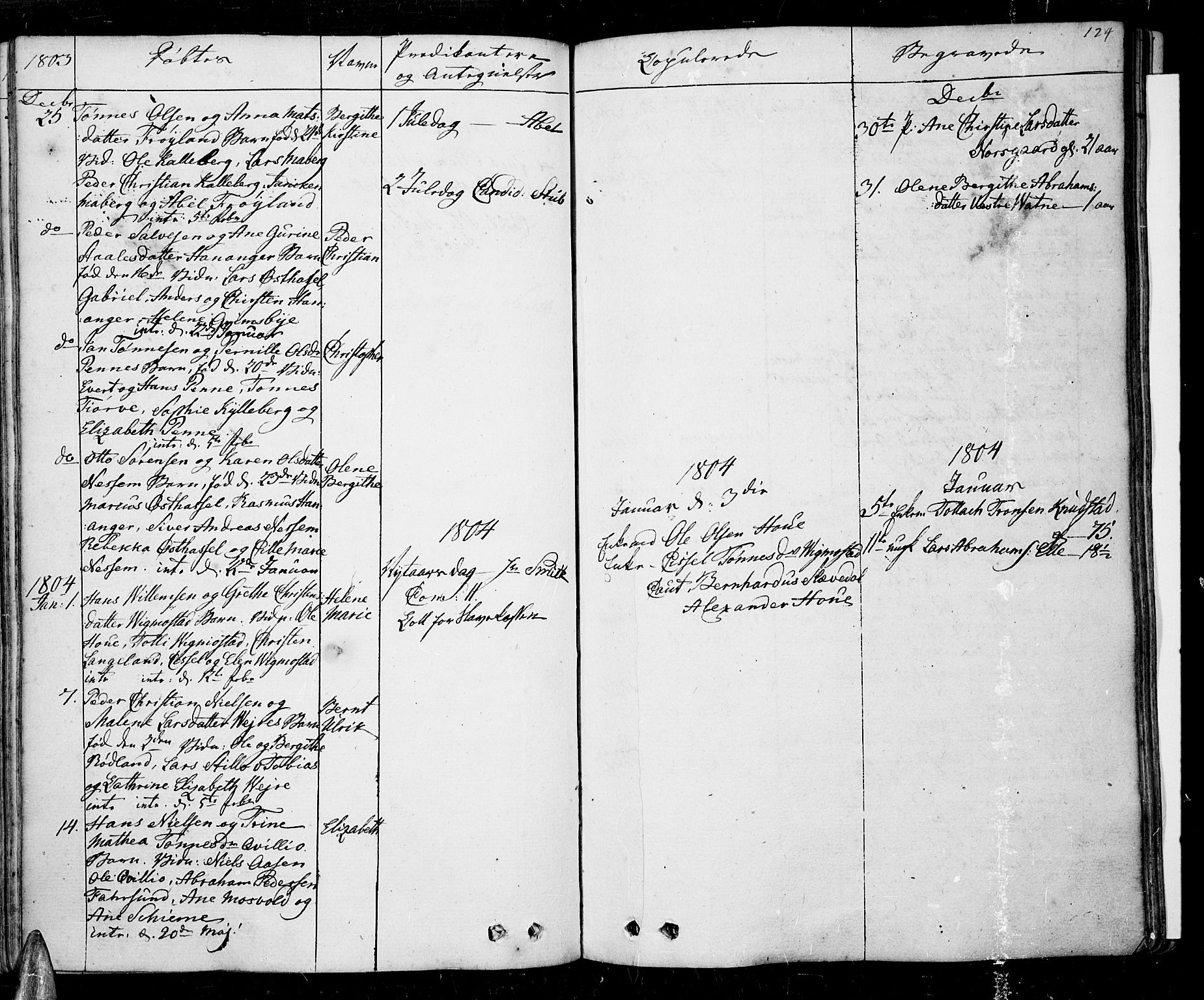 Lista sokneprestkontor, SAK/1111-0027/F/Fa/L0005: Parish register (official) no. A 5, 1795-1823, p. 124