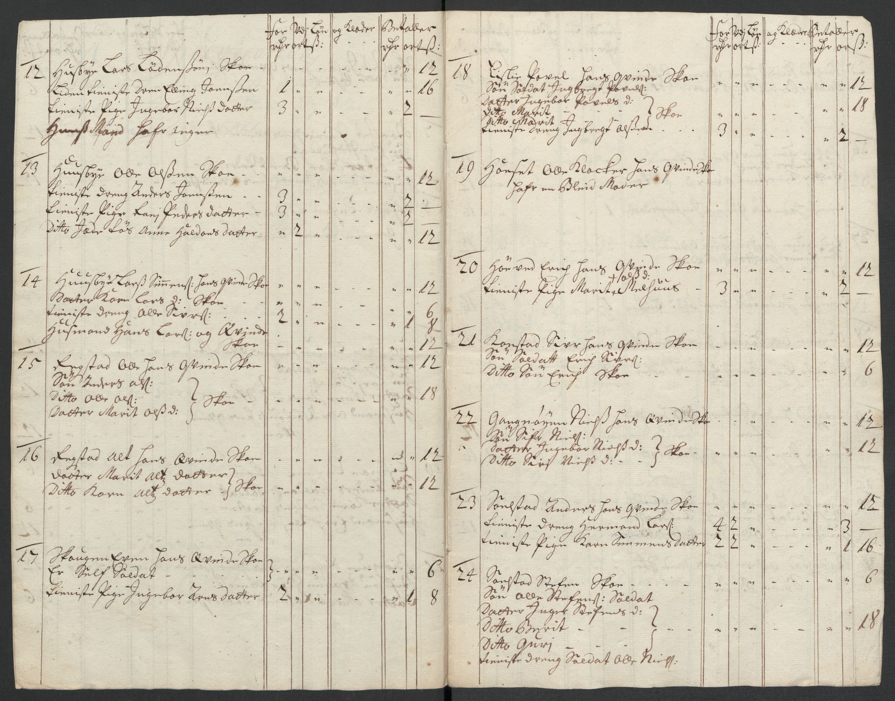 Rentekammeret inntil 1814, Reviderte regnskaper, Fogderegnskap, AV/RA-EA-4092/R61/L4112: Fogderegnskap Strinda og Selbu, 1711, p. 378